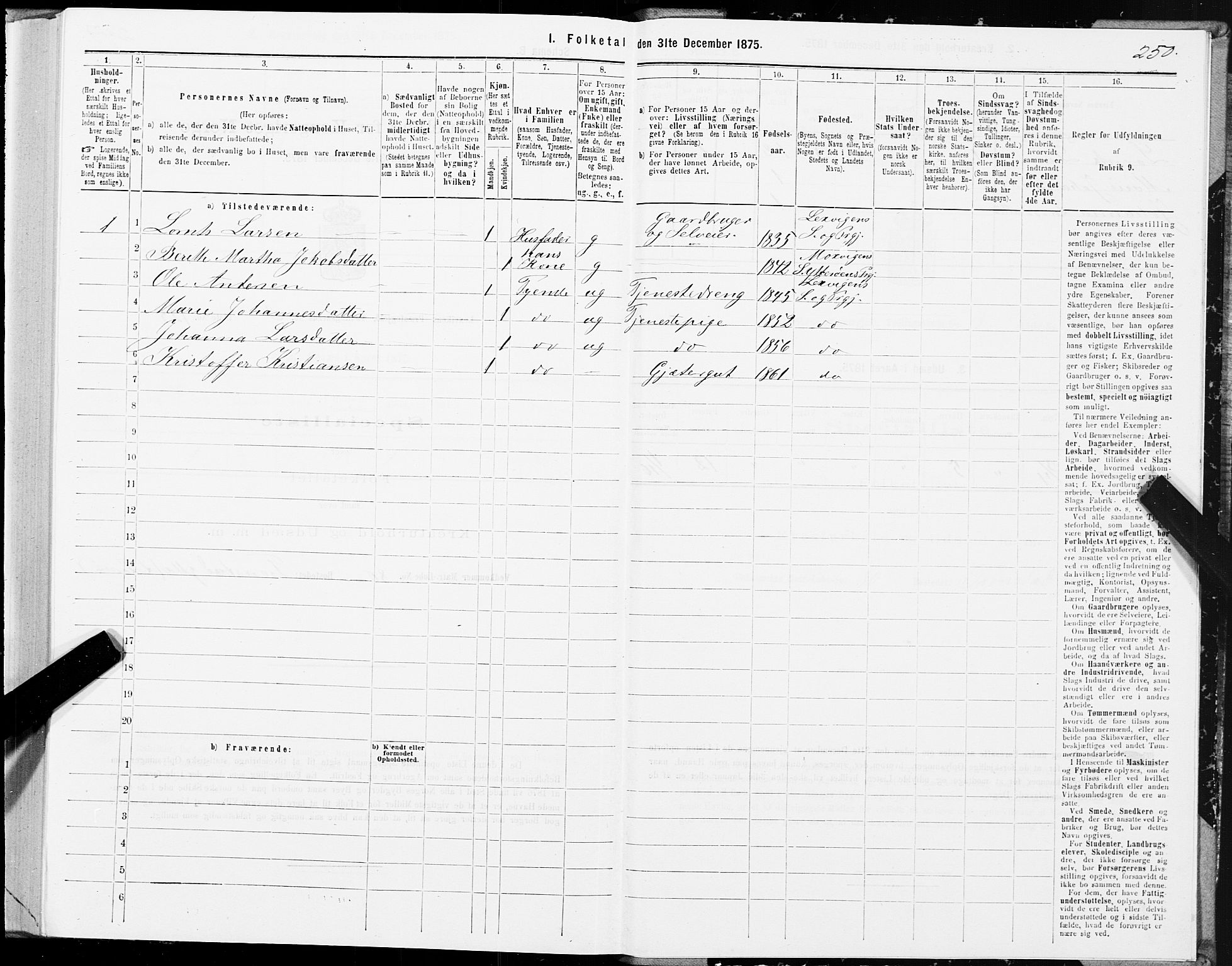 SAT, 1875 census for 1718P Leksvik, 1875, p. 2250