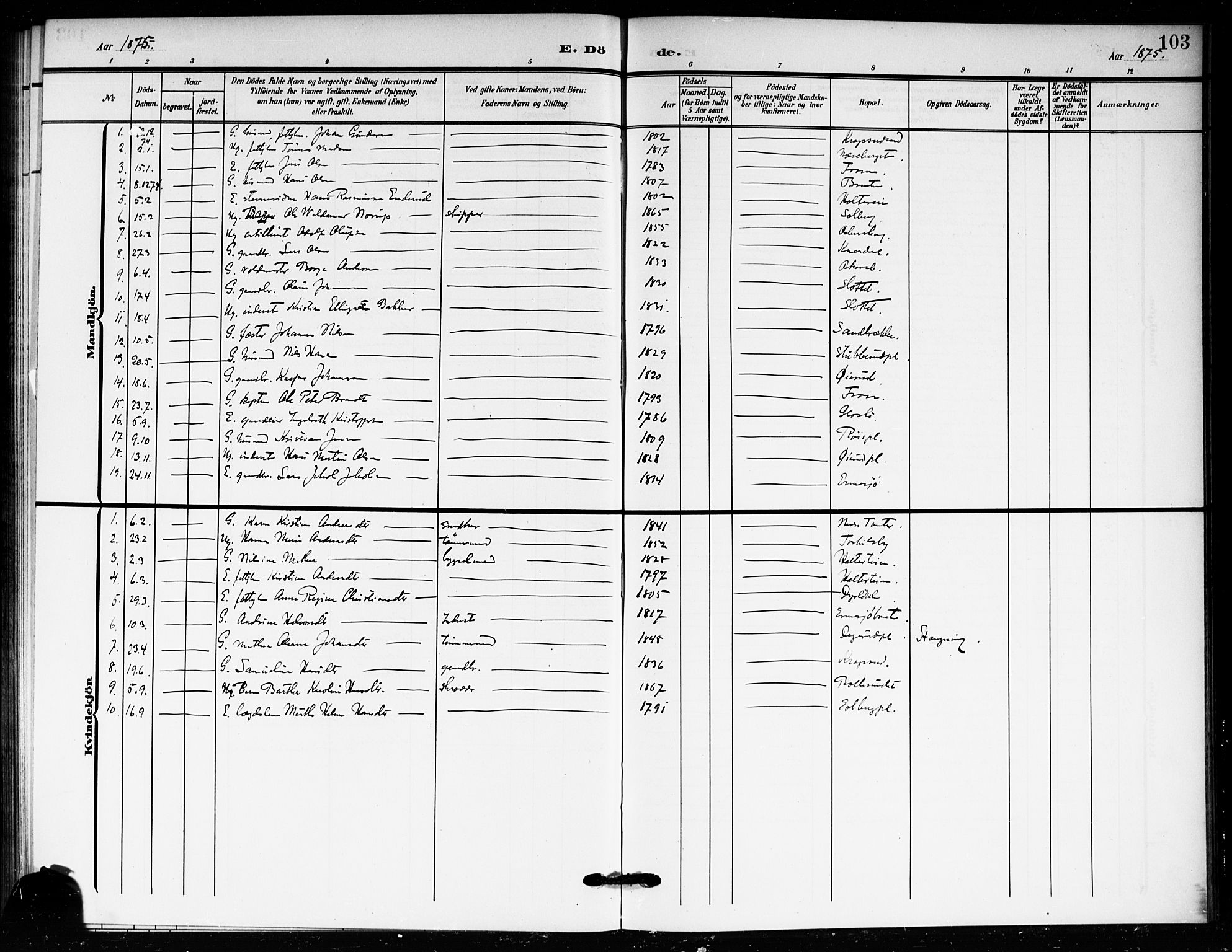 Drøbak prestekontor Kirkebøker, SAO/A-10142a/F/Fc/L0001: Parish register (official) no. III 1, 1871-1900, p. 103