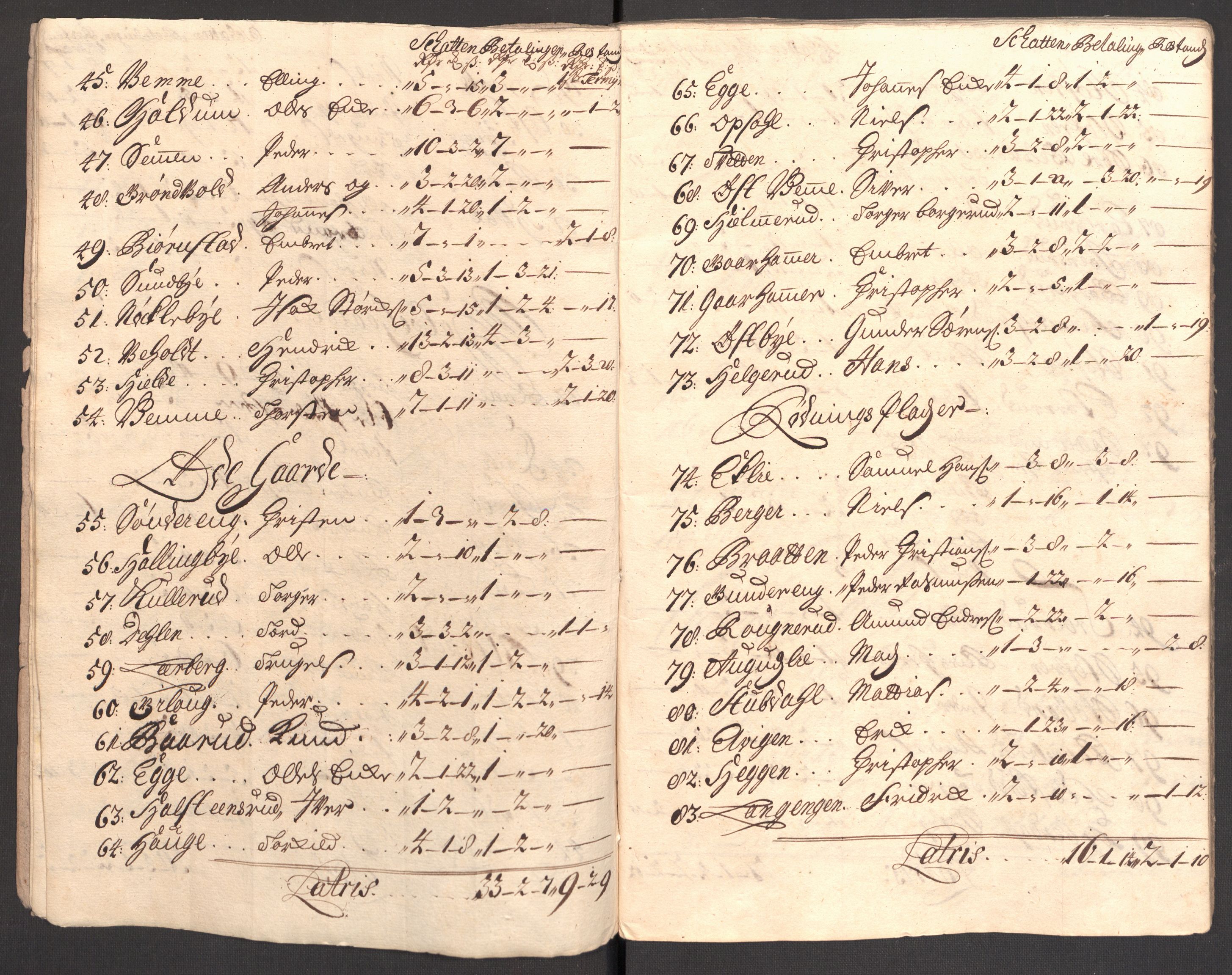 Rentekammeret inntil 1814, Reviderte regnskaper, Fogderegnskap, RA/EA-4092/R23/L1468: Fogderegnskap Ringerike og Hallingdal, 1709-1710, p. 359