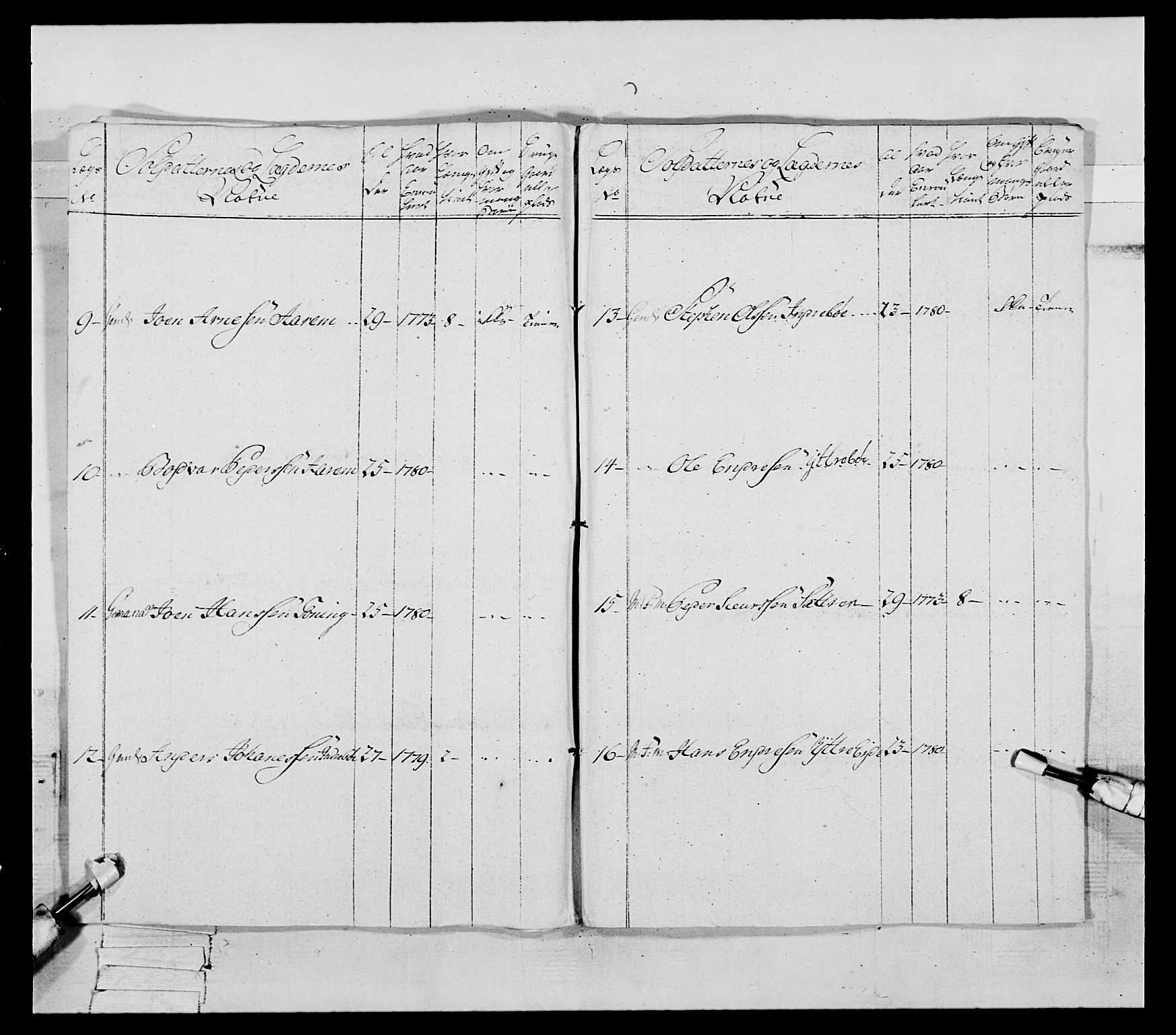 Generalitets- og kommissariatskollegiet, Det kongelige norske kommissariatskollegium, AV/RA-EA-5420/E/Eh/L0090: 1. Bergenhusiske nasjonale infanteriregiment, 1774-1780, p. 454