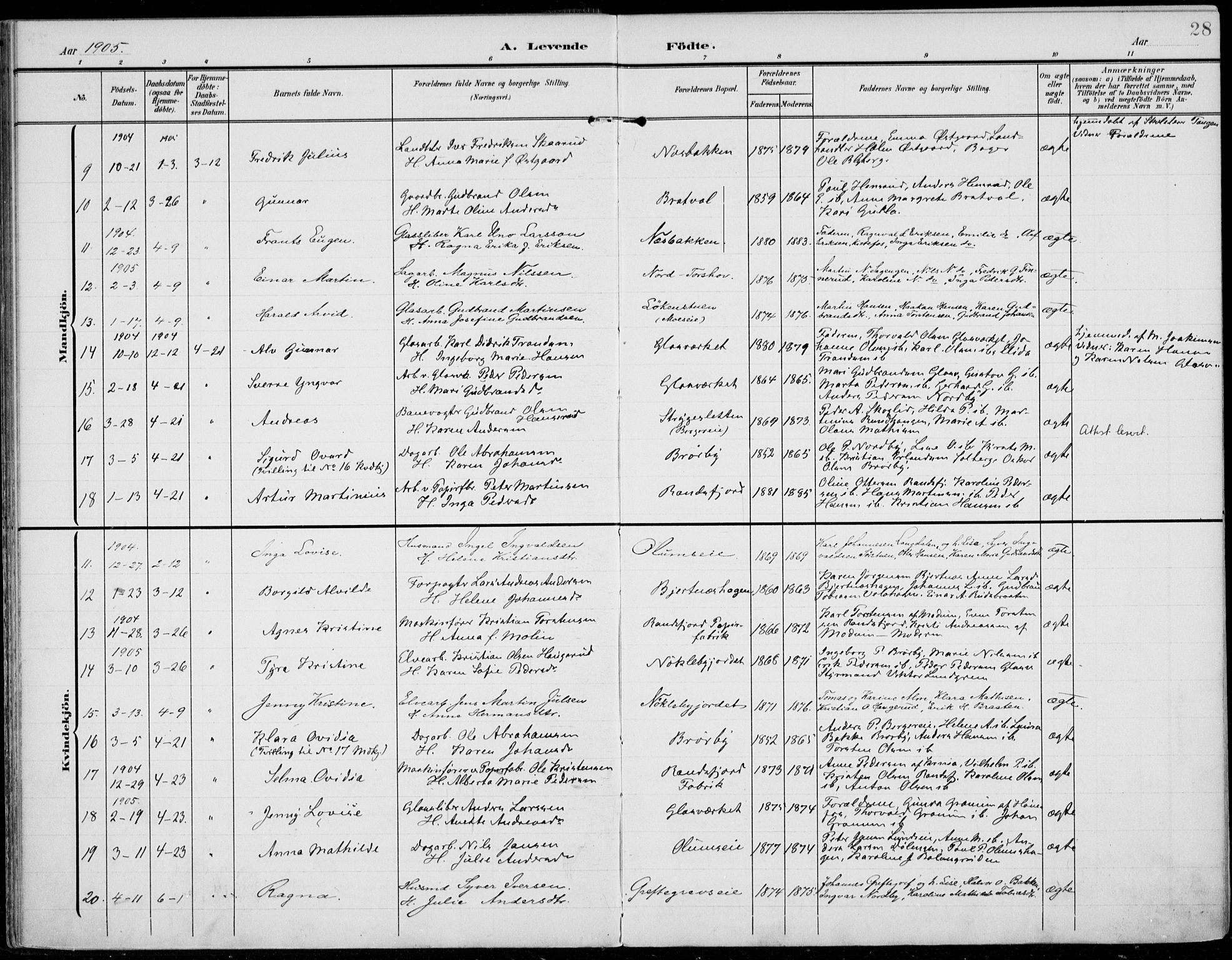 Jevnaker prestekontor, SAH/PREST-116/H/Ha/Haa/L0011: Parish register (official) no. 11, 1902-1913, p. 28
