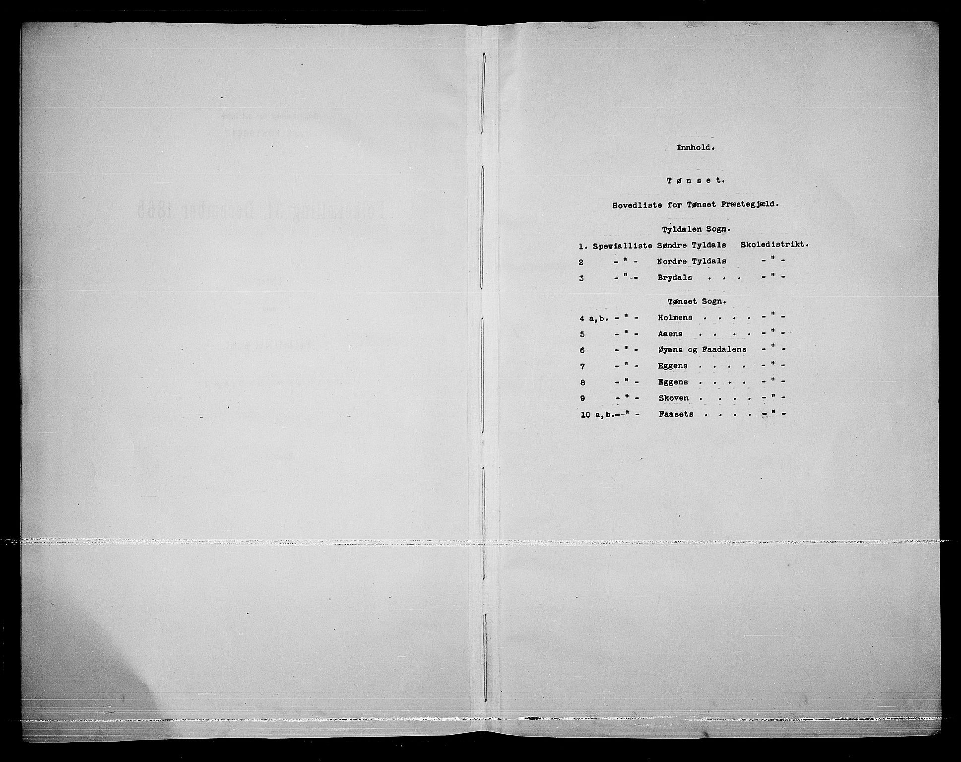 RA, 1865 census for Tynset, 1865, p. 4