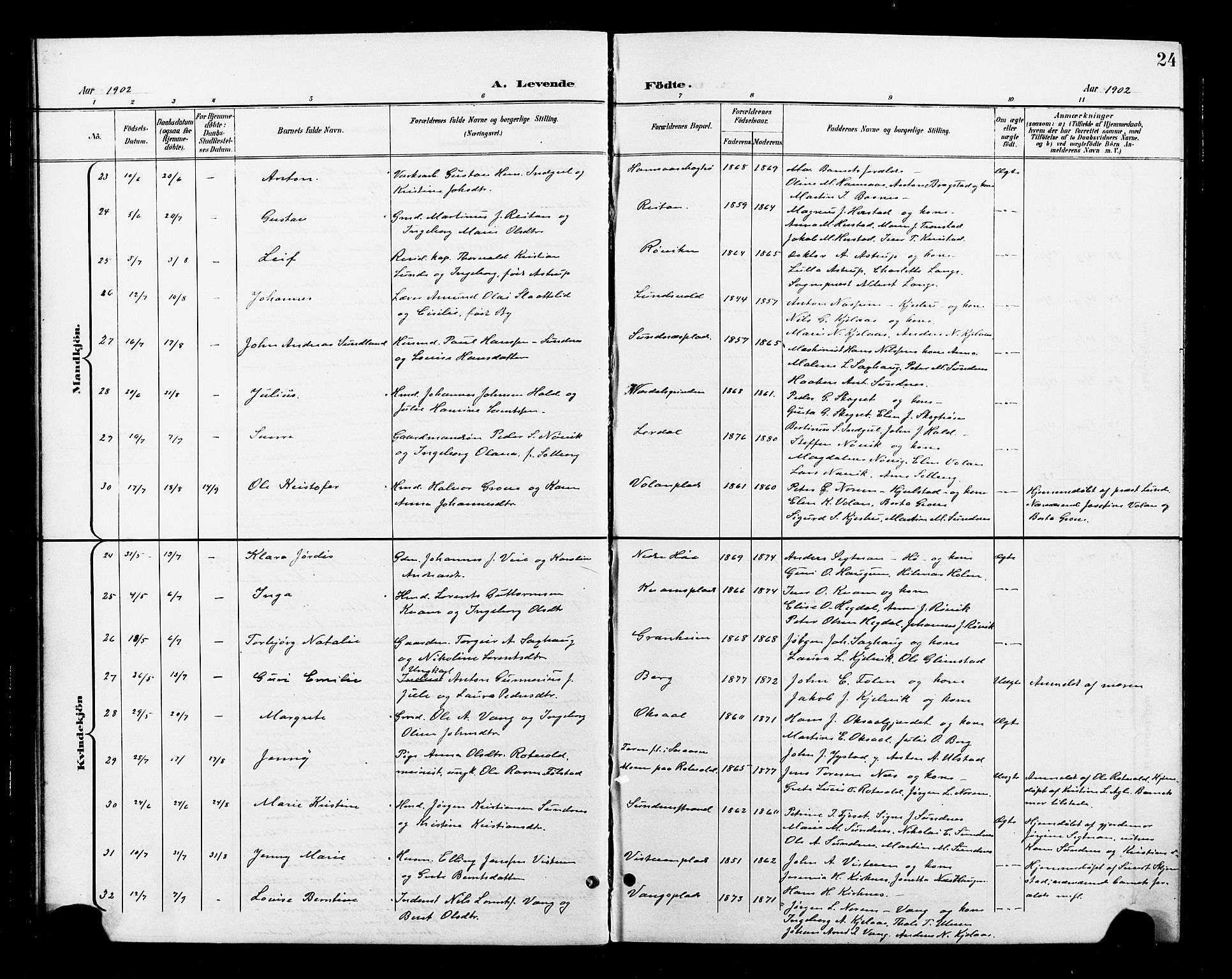 Ministerialprotokoller, klokkerbøker og fødselsregistre - Nord-Trøndelag, AV/SAT-A-1458/730/L0302: Parish register (copy) no. 730C05, 1898-1924, p. 24