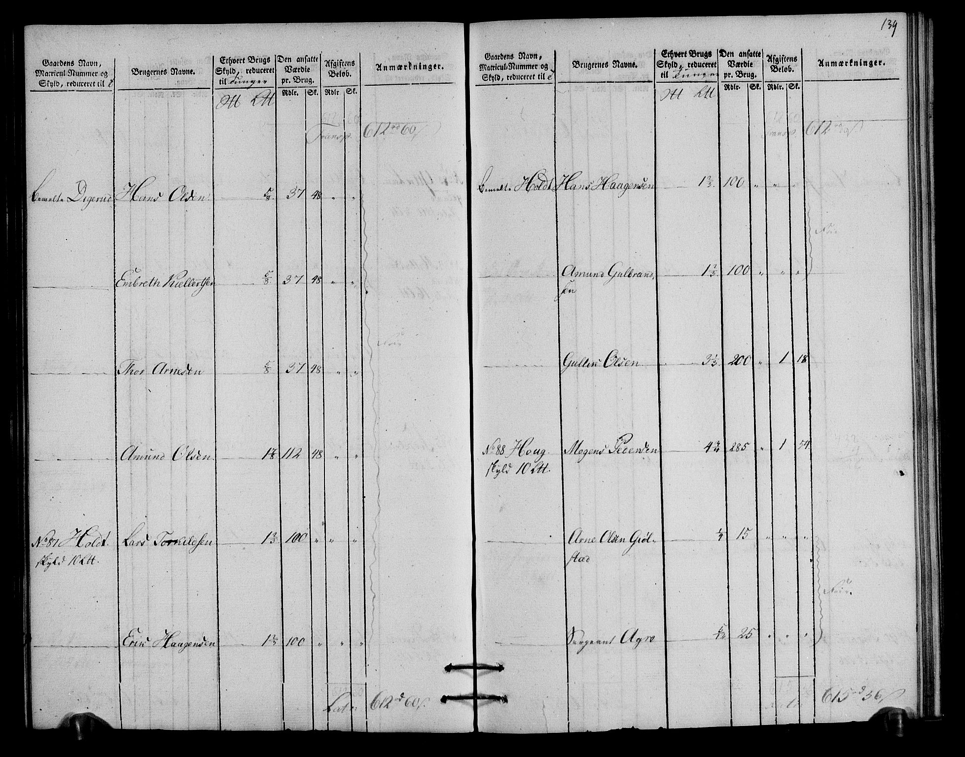 Rentekammeret inntil 1814, Realistisk ordnet avdeling, AV/RA-EA-4070/N/Ne/Nea/L0027: Solør og Odal fogderi. Oppebørselsregister, 1803-1804, p. 68