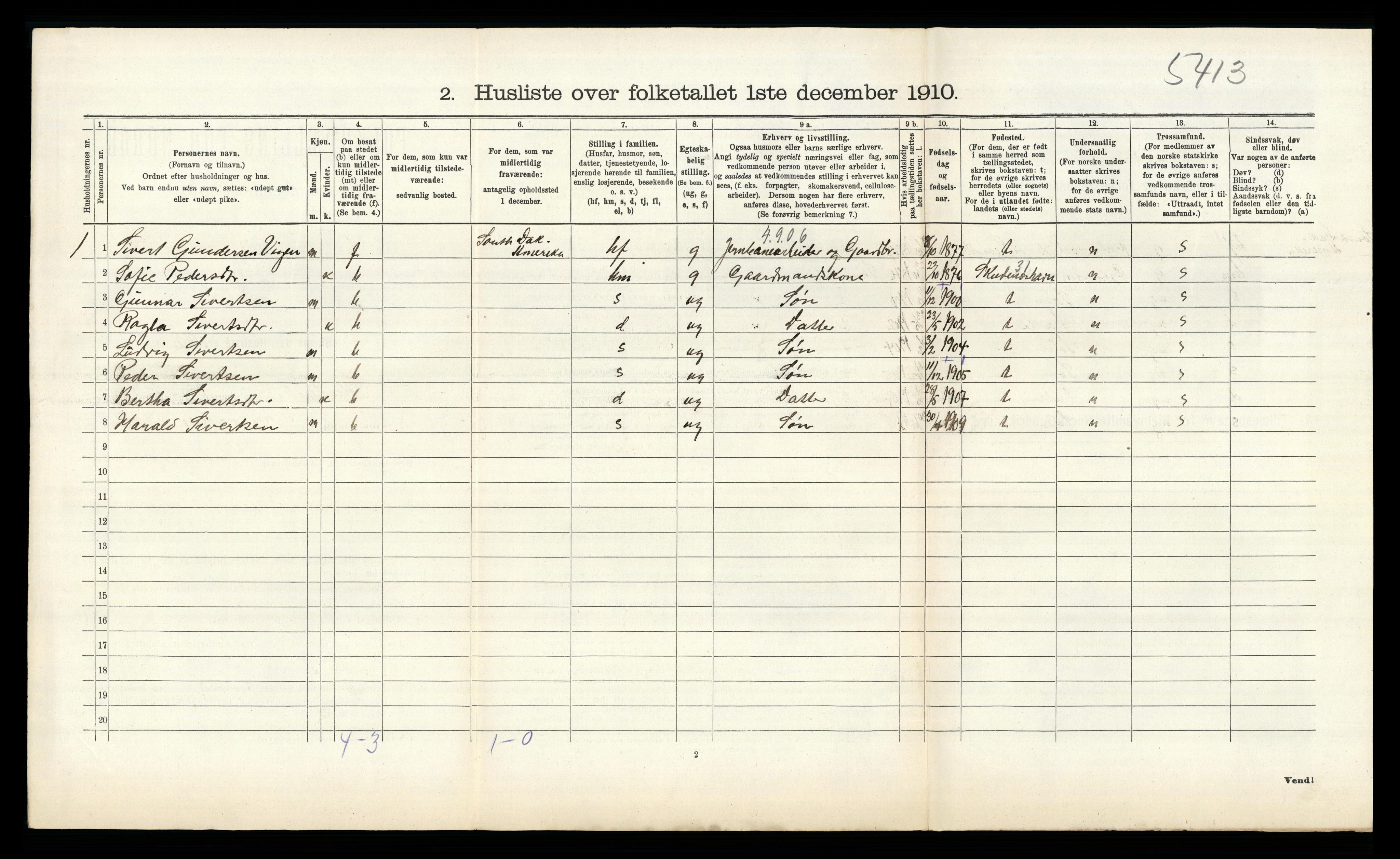 RA, 1910 census for Skudenes, 1910, p. 376