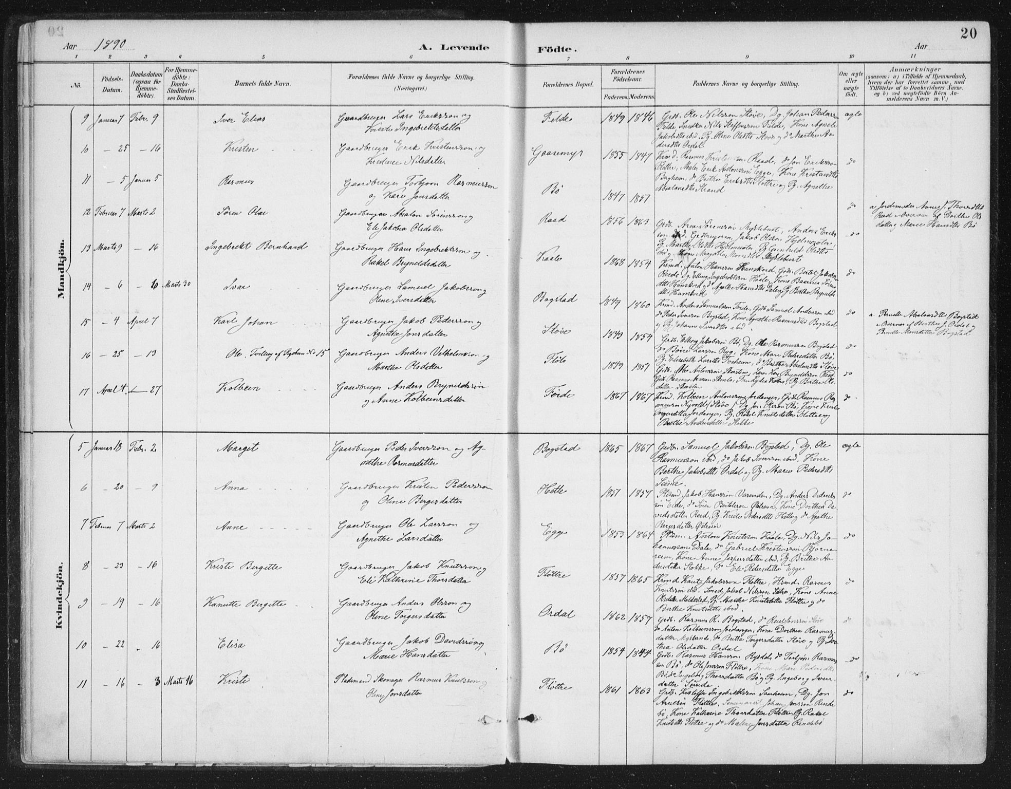 Gloppen sokneprestembete, AV/SAB-A-80101/H/Haa/Haac/L0002: Parish register (official) no. C  2, 1887-1904, p. 20