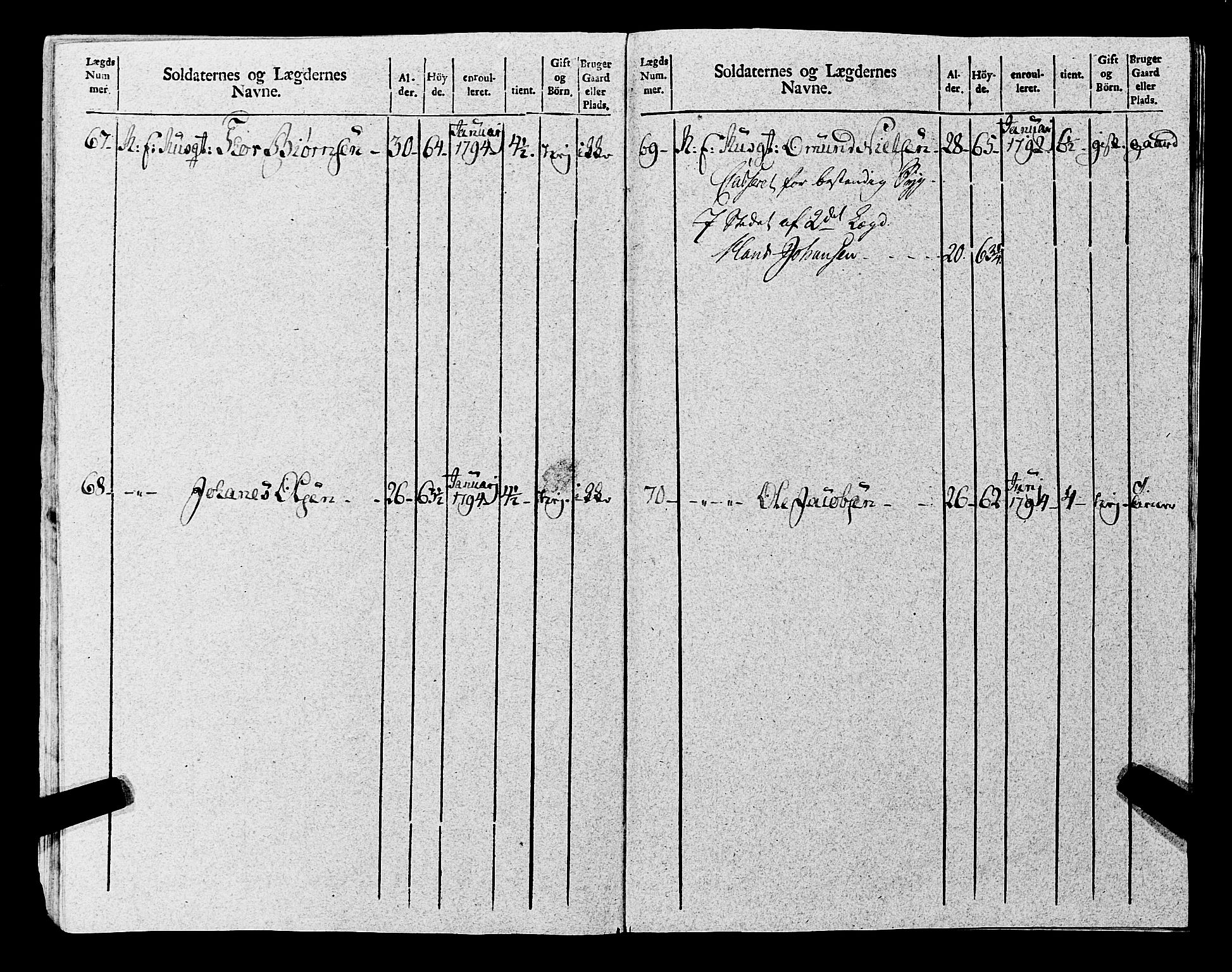 Fylkesmannen i Rogaland, AV/SAST-A-101928/99/3/325/325CA, 1655-1832, p. 8290