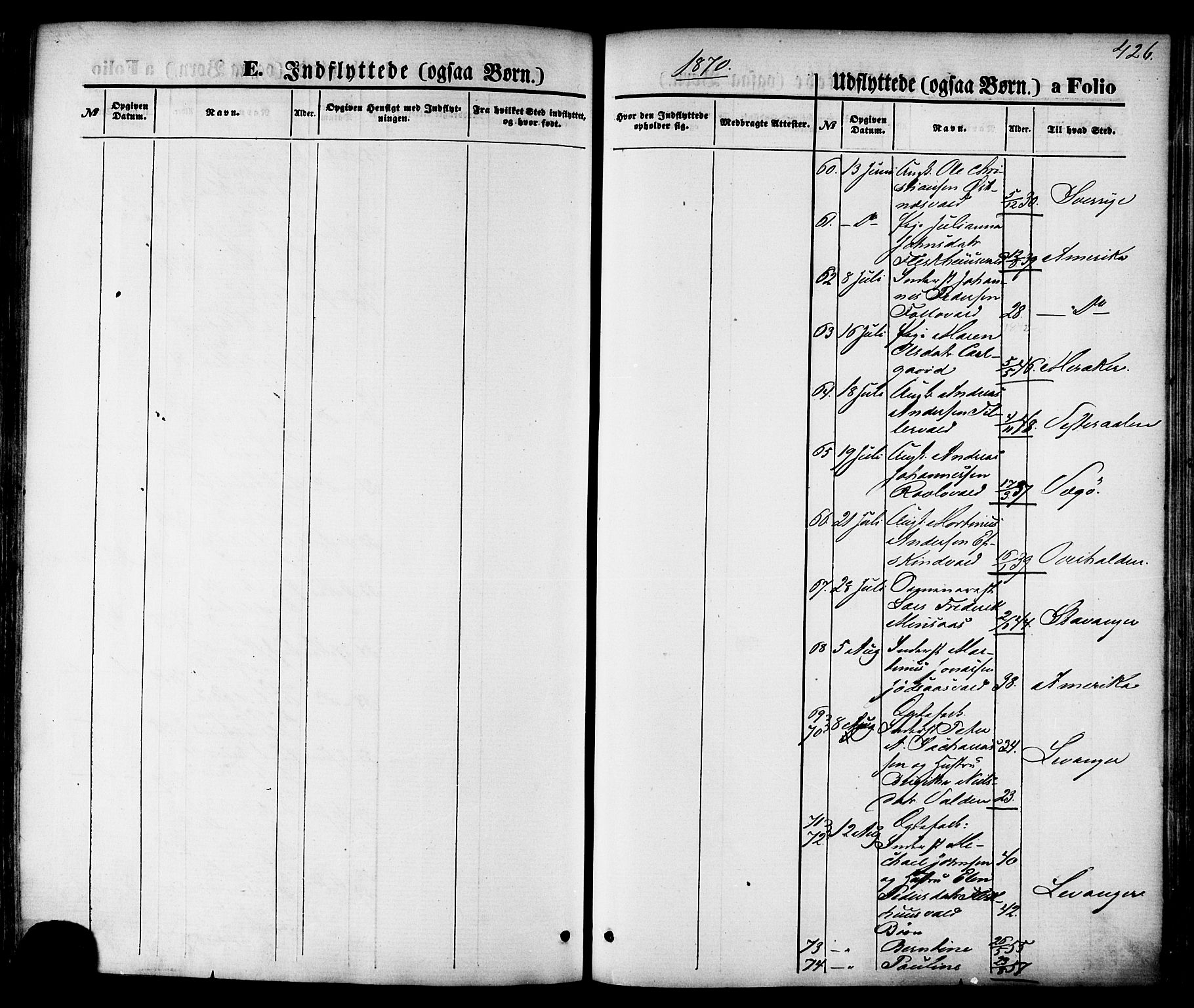 Ministerialprotokoller, klokkerbøker og fødselsregistre - Nord-Trøndelag, SAT/A-1458/723/L0242: Parish register (official) no. 723A11, 1870-1880, p. 426
