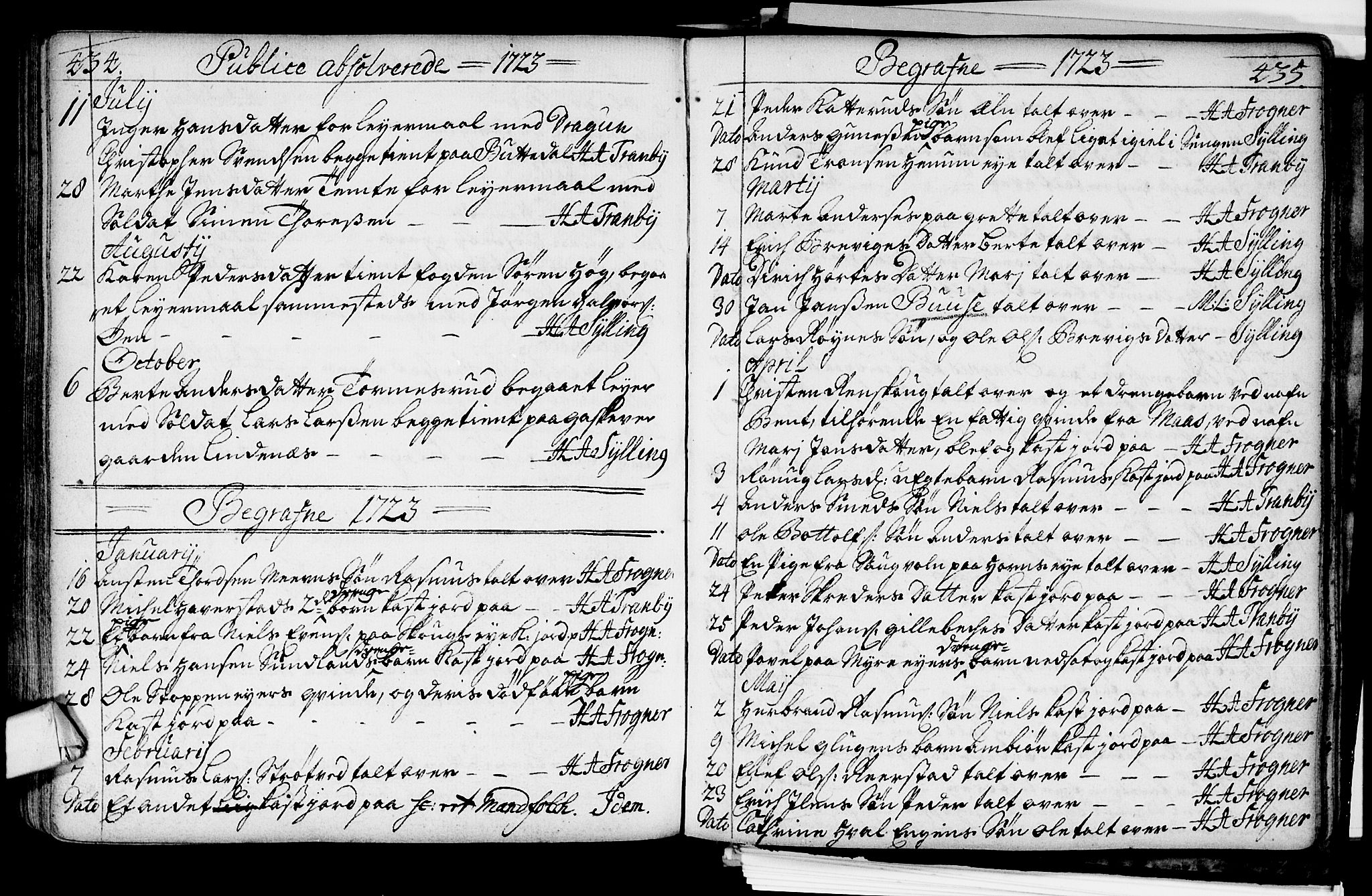 Lier kirkebøker, AV/SAKO-A-230/F/Fa/L0002: Parish register (official) no. I 2, 1701-1726, p. 434-435