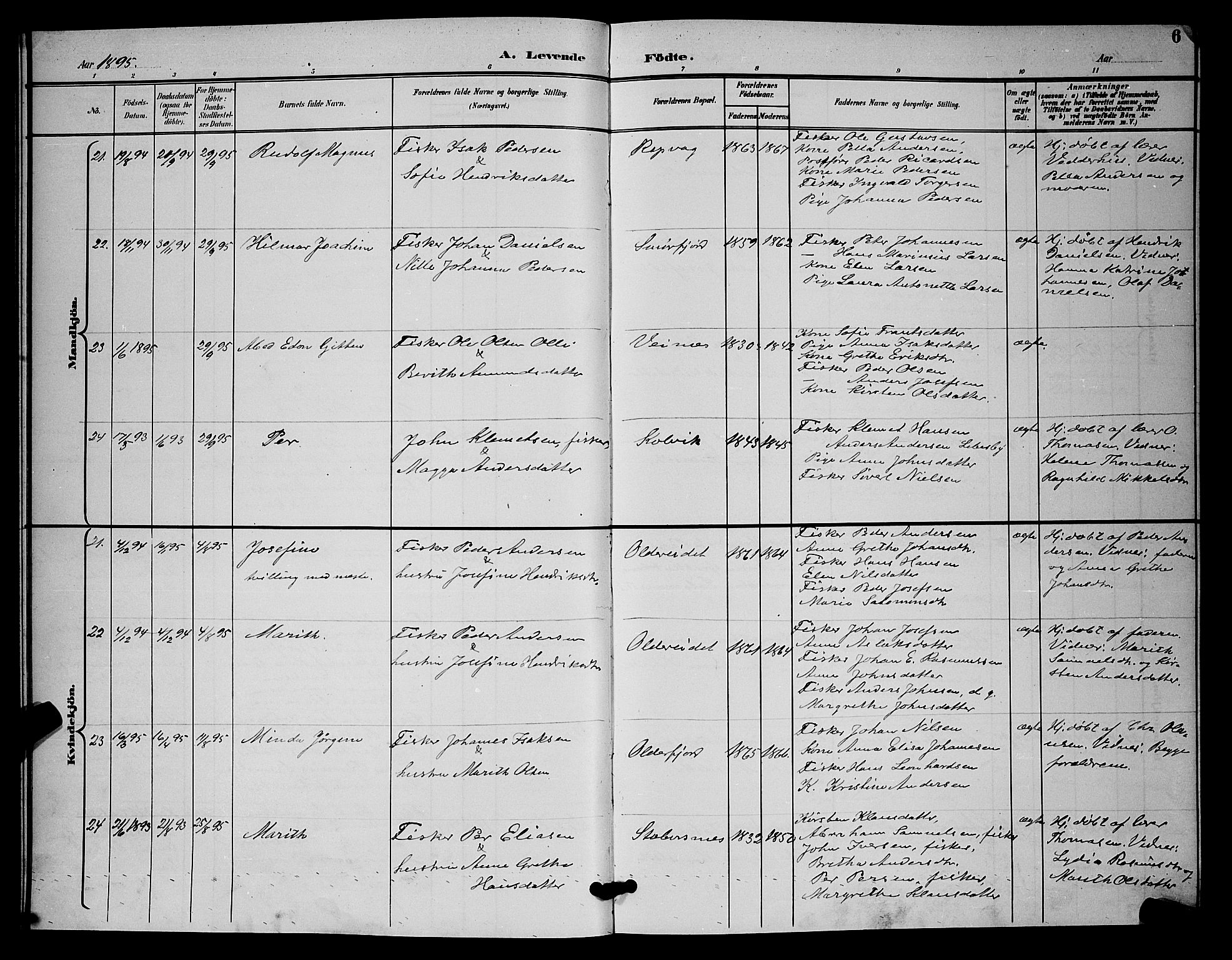 Kistrand/Porsanger sokneprestembete, AV/SATØ-S-1351/H/Hb/L0005.klokk: Parish register (copy) no. 5, 1895-1904, p. 6