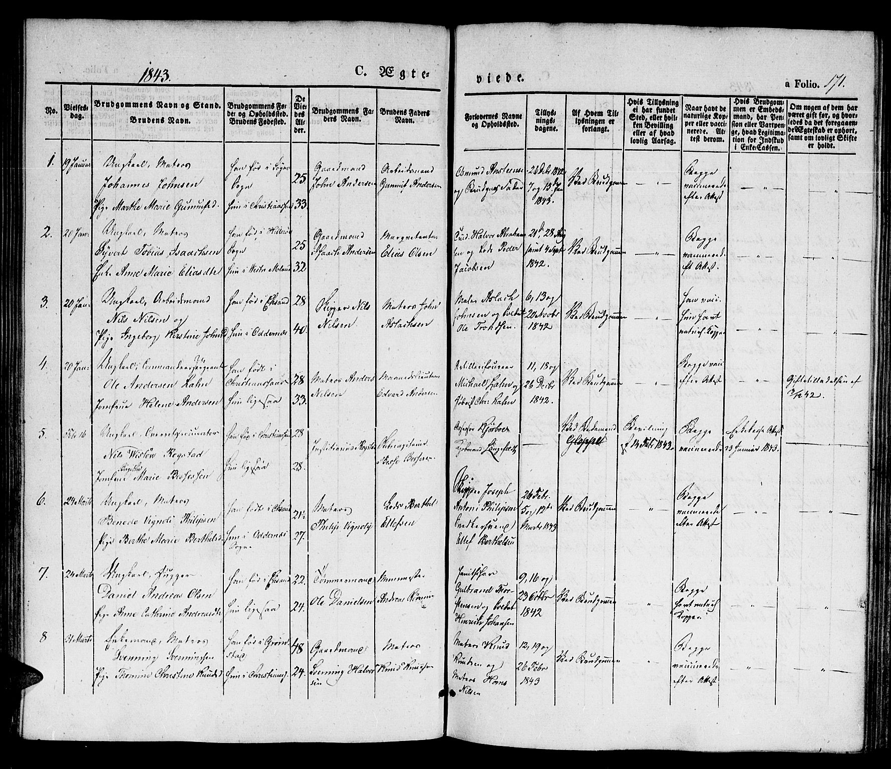 Kristiansand domprosti, SAK/1112-0006/F/Fb/L0010: Parish register (copy) no. B 10, 1843-1850, p. 171