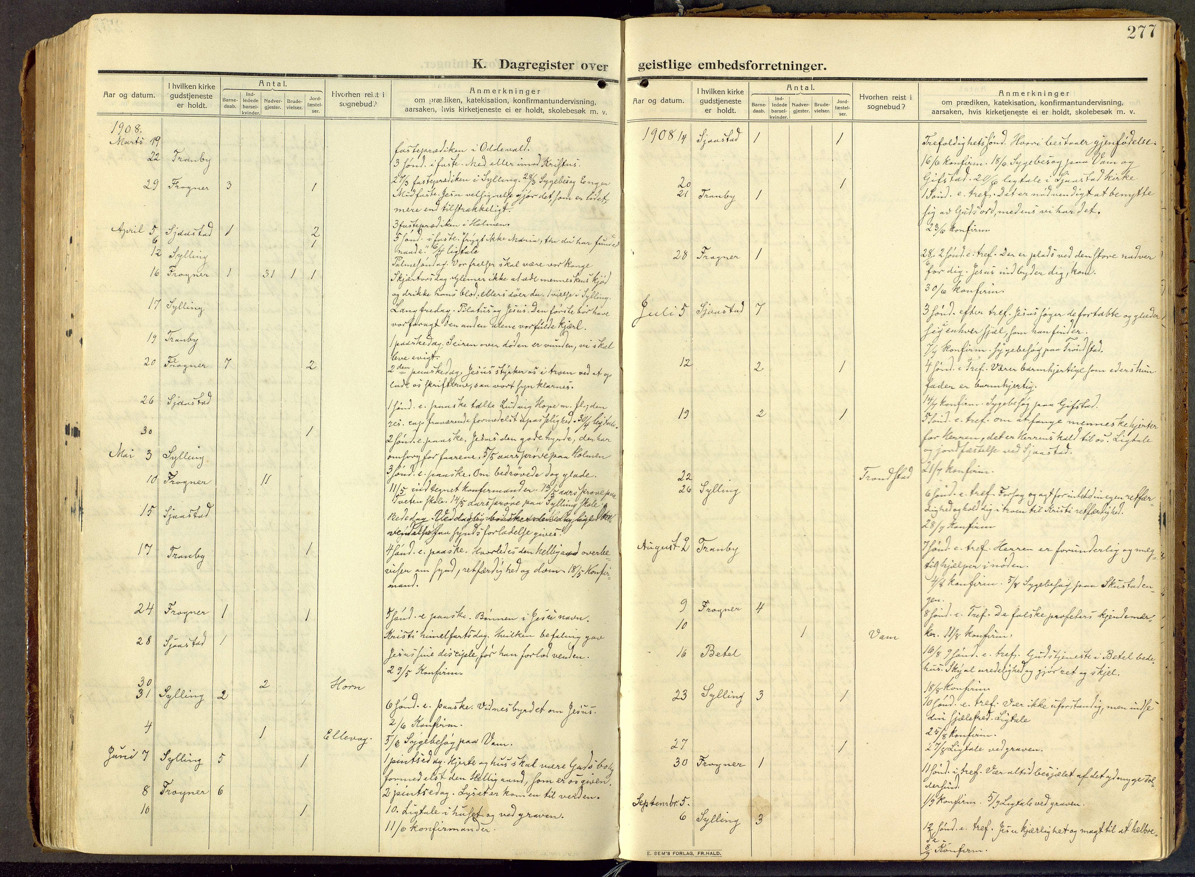 Parish register (official) no. III 1, 1910-1936, p. 277