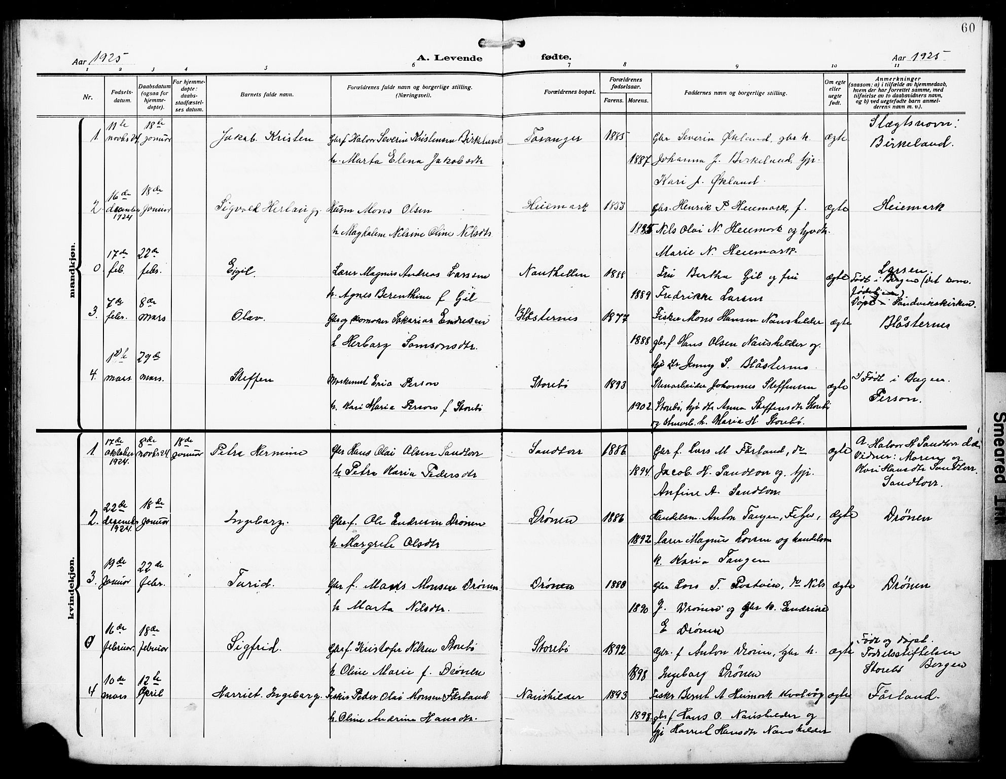 Austevoll Sokneprestembete, SAB/A-74201/H/Hab: Parish register (copy) no. A 5, 1913-1925, p. 60