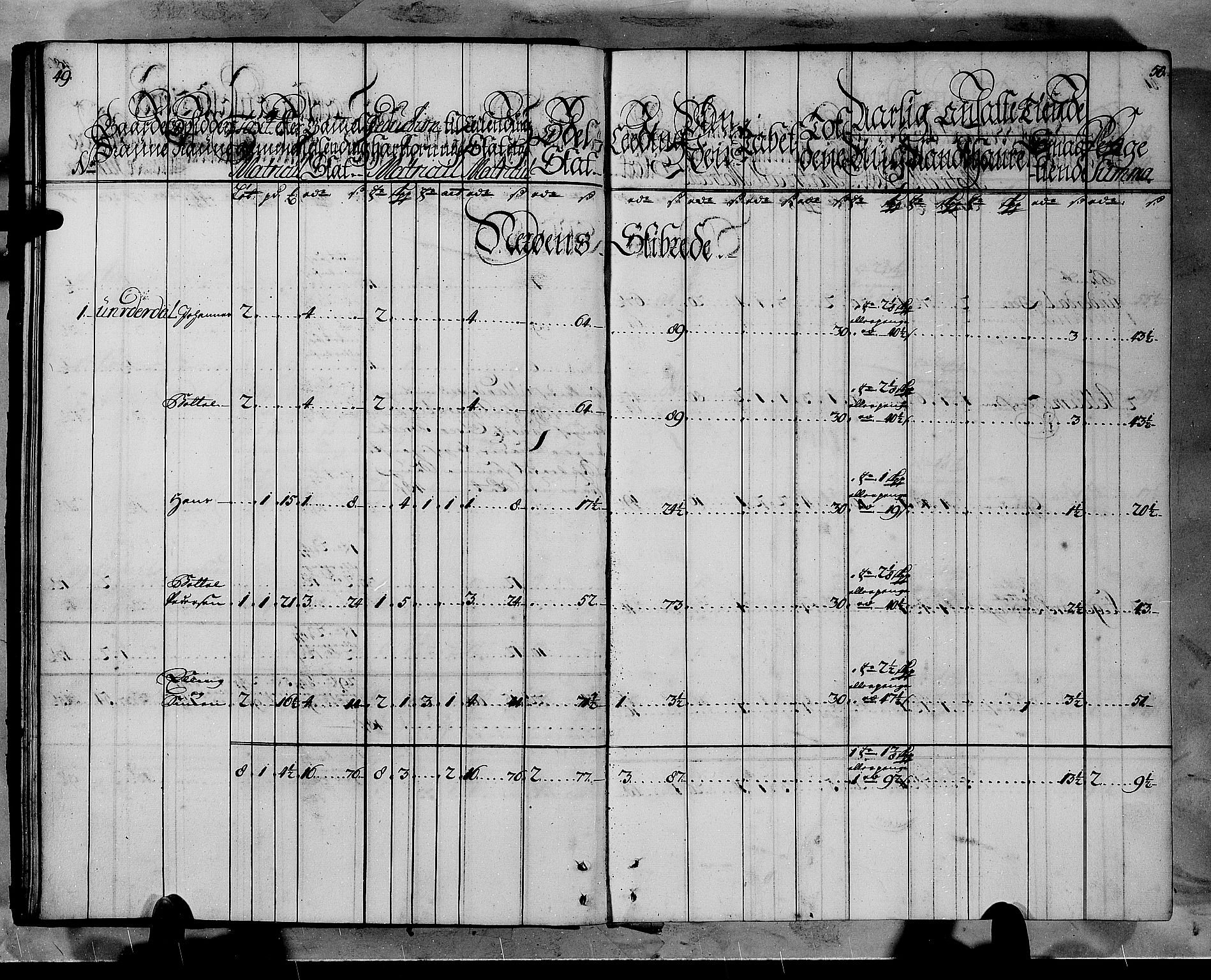 Rentekammeret inntil 1814, Realistisk ordnet avdeling, AV/RA-EA-4070/N/Nb/Nbf/L0145: Ytre Sogn matrikkelprotokoll, 1723, p. 27