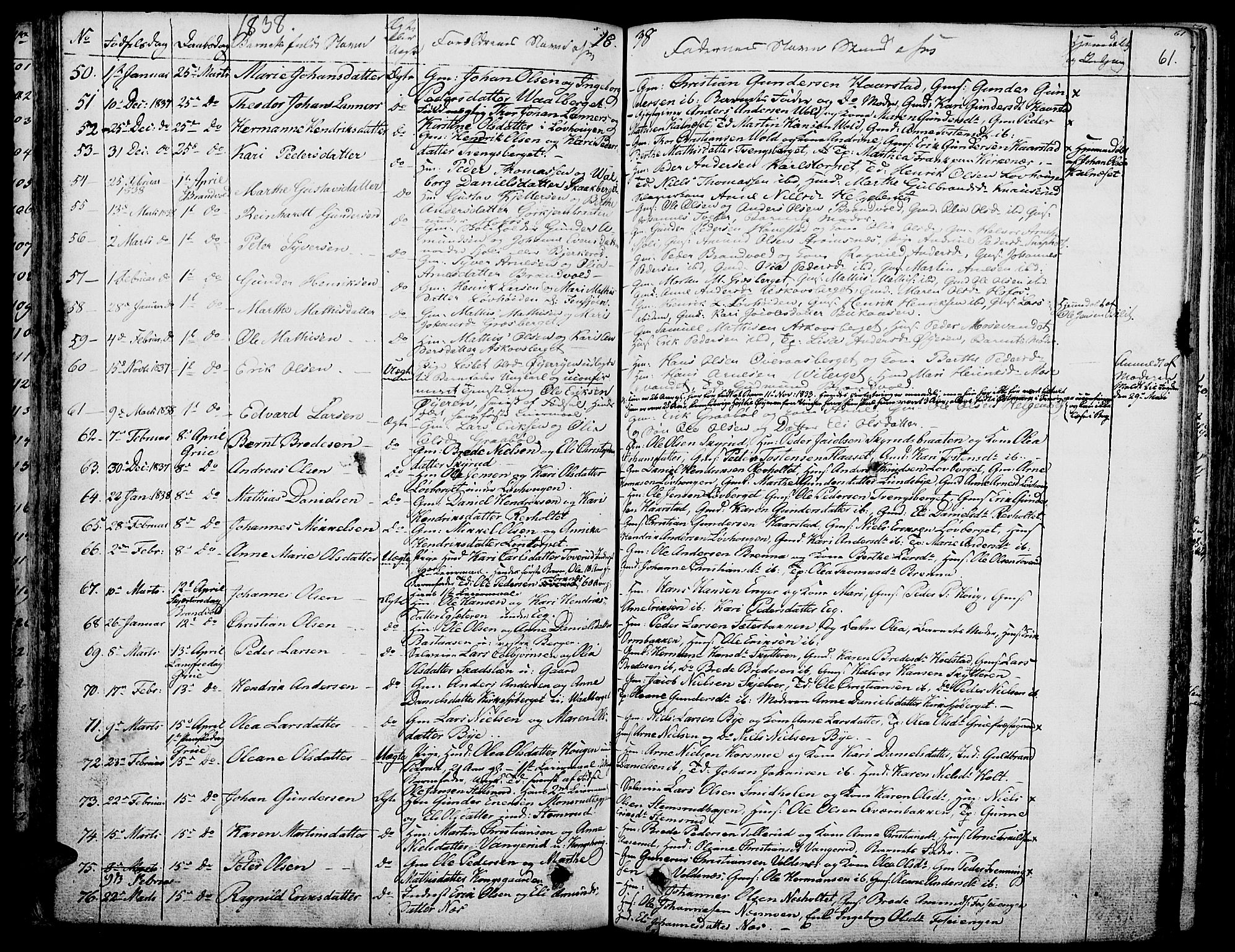 Grue prestekontor, AV/SAH-PREST-036/H/Ha/Haa/L0007: Parish register (official) no. 7, 1830-1847, p. 61