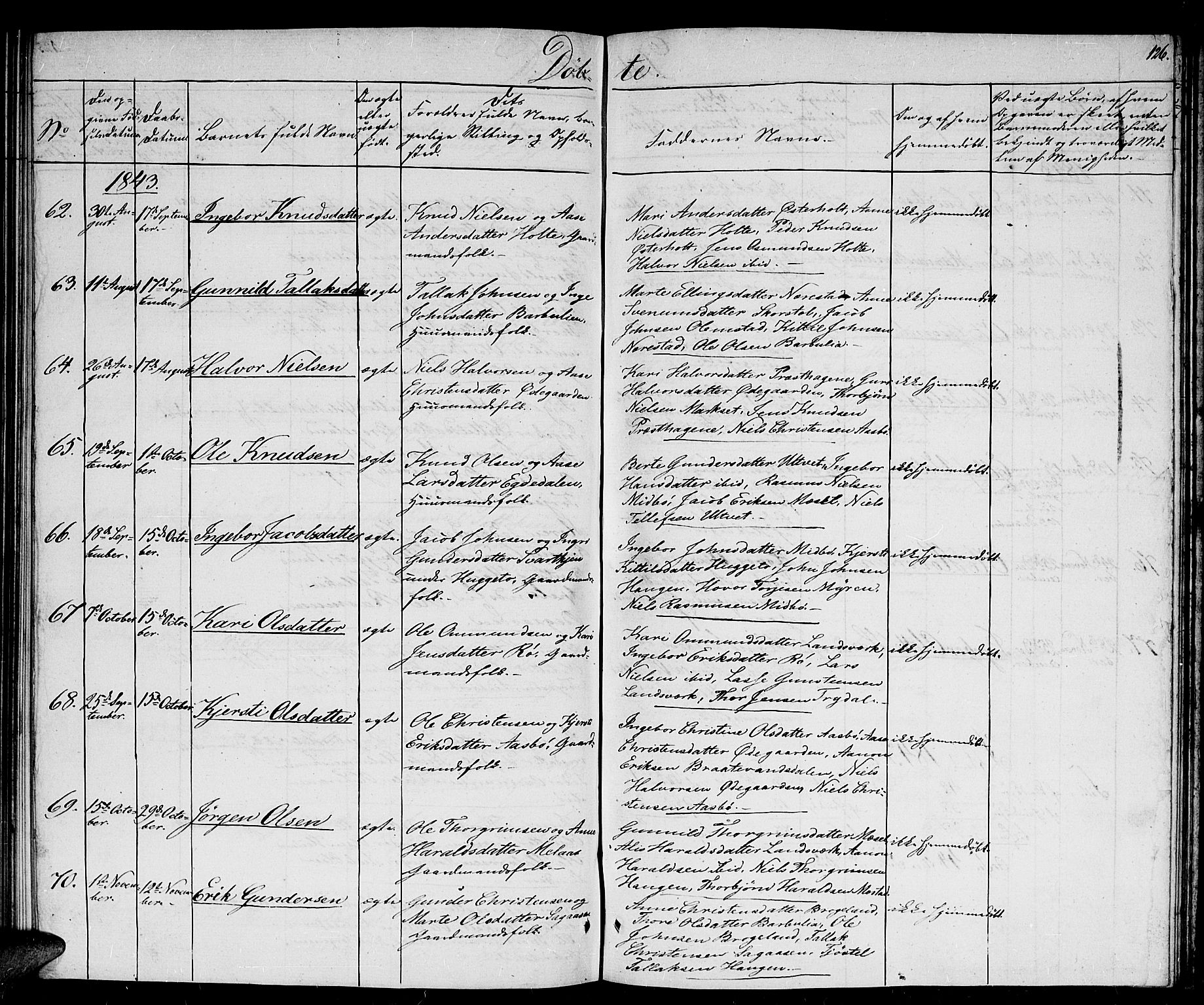 Gjerstad sokneprestkontor, AV/SAK-1111-0014/F/Fb/Fba/L0003: Parish register (copy) no. B 3, 1829-1844, p. 126