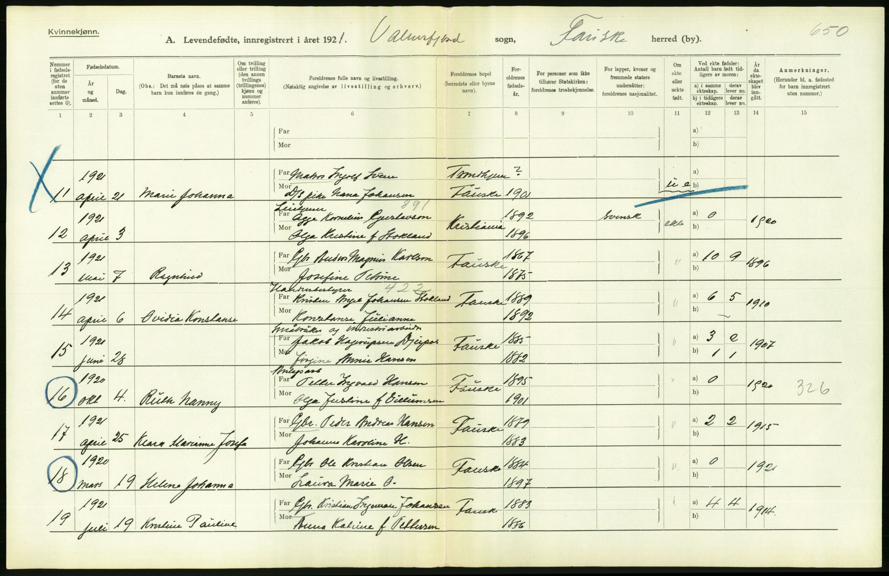 Statistisk sentralbyrå, Sosiodemografiske emner, Befolkning, AV/RA-S-2228/D/Df/Dfc/Dfca/L0049: Nordland fylke: Levendefødte menn og kvinner. Bygder., 1921, p. 192