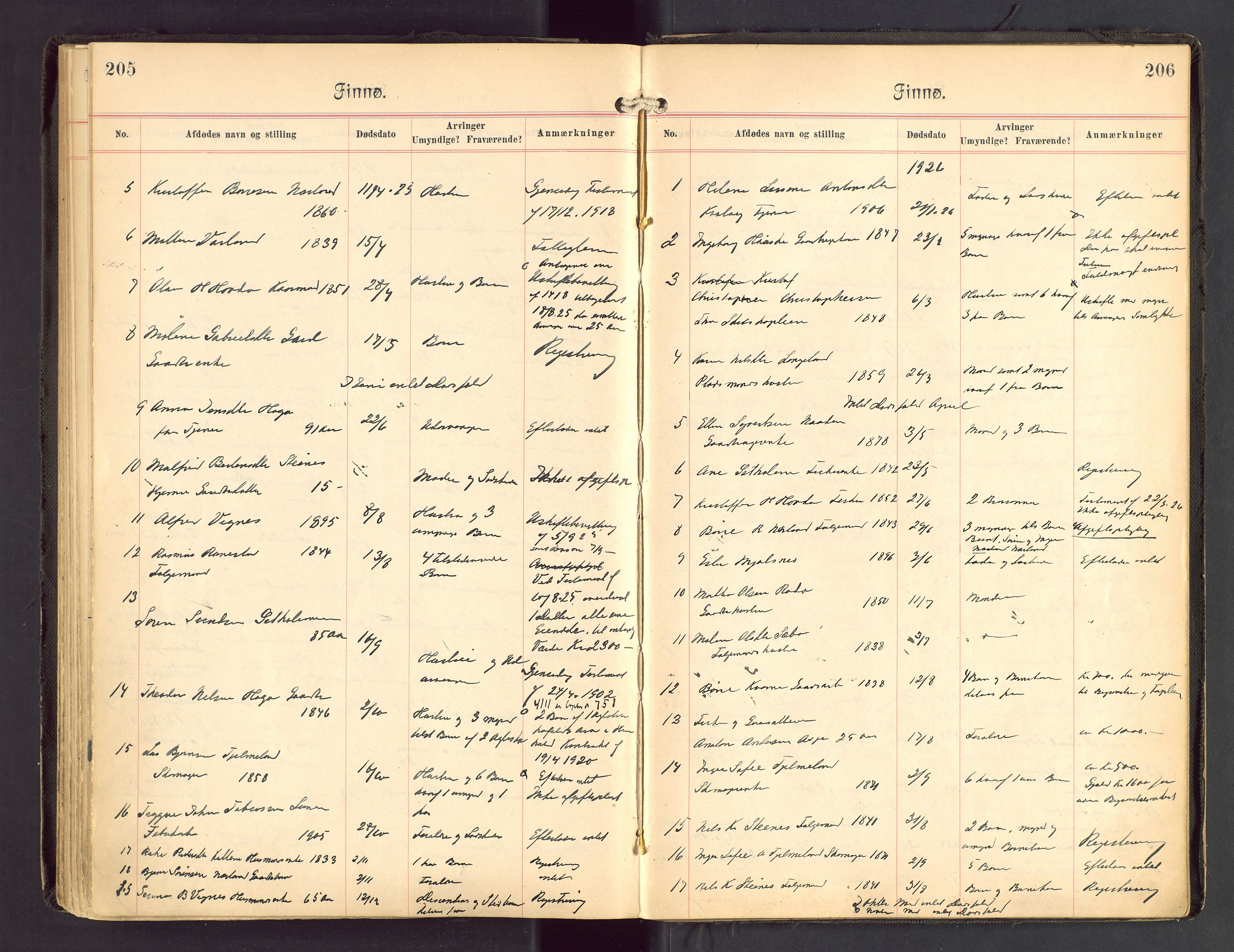 Ryfylke tingrett, AV/SAST-A-100055/001/IV/IVA/L0004: Dødsfallsprotokoll, 1920-1929, p. 205-206