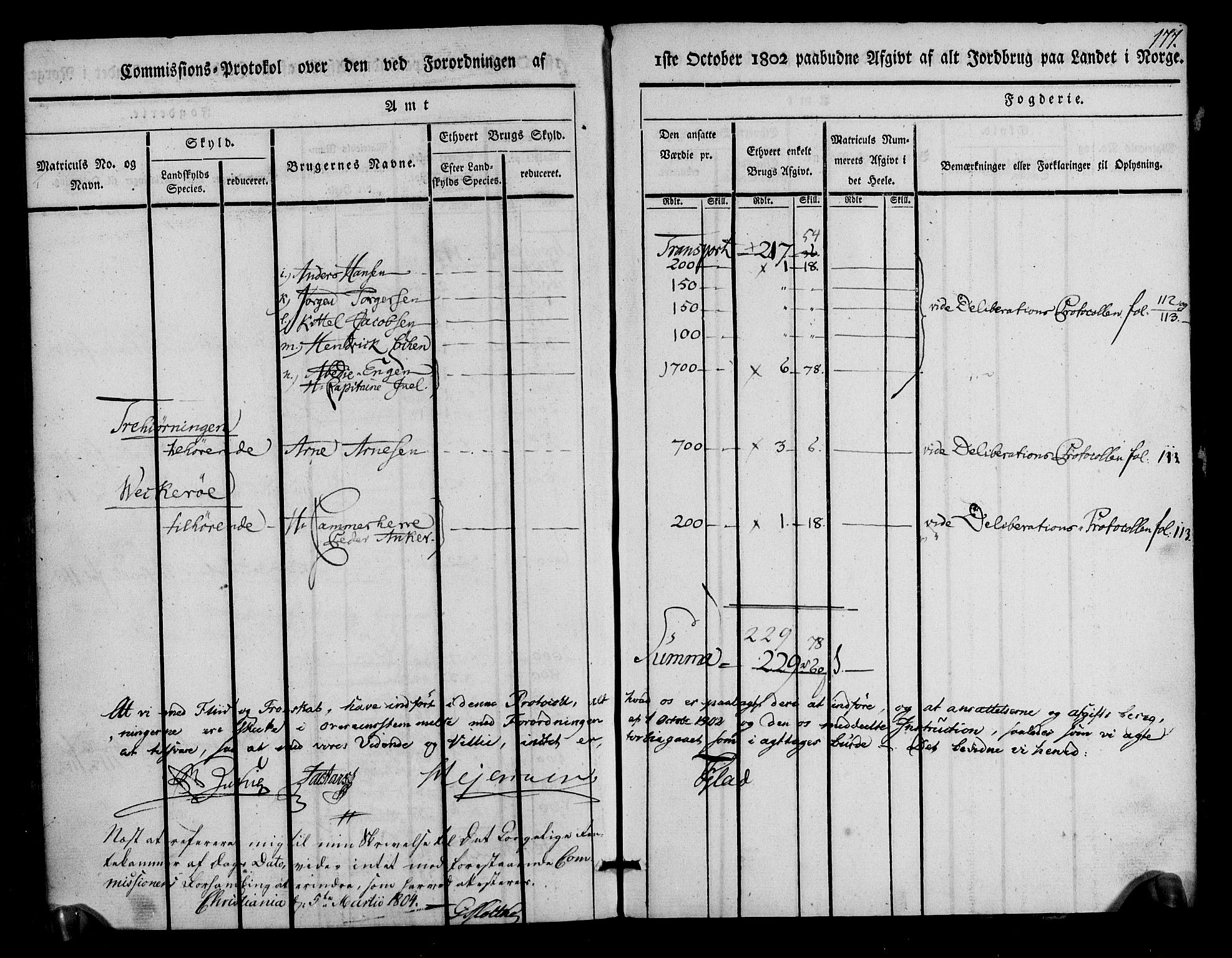 Rentekammeret inntil 1814, Realistisk ordnet avdeling, AV/RA-EA-4070/N/Ne/Nea/L0011: Aker fogderi. Kommisjonsprotokoll, 1803, p. 178