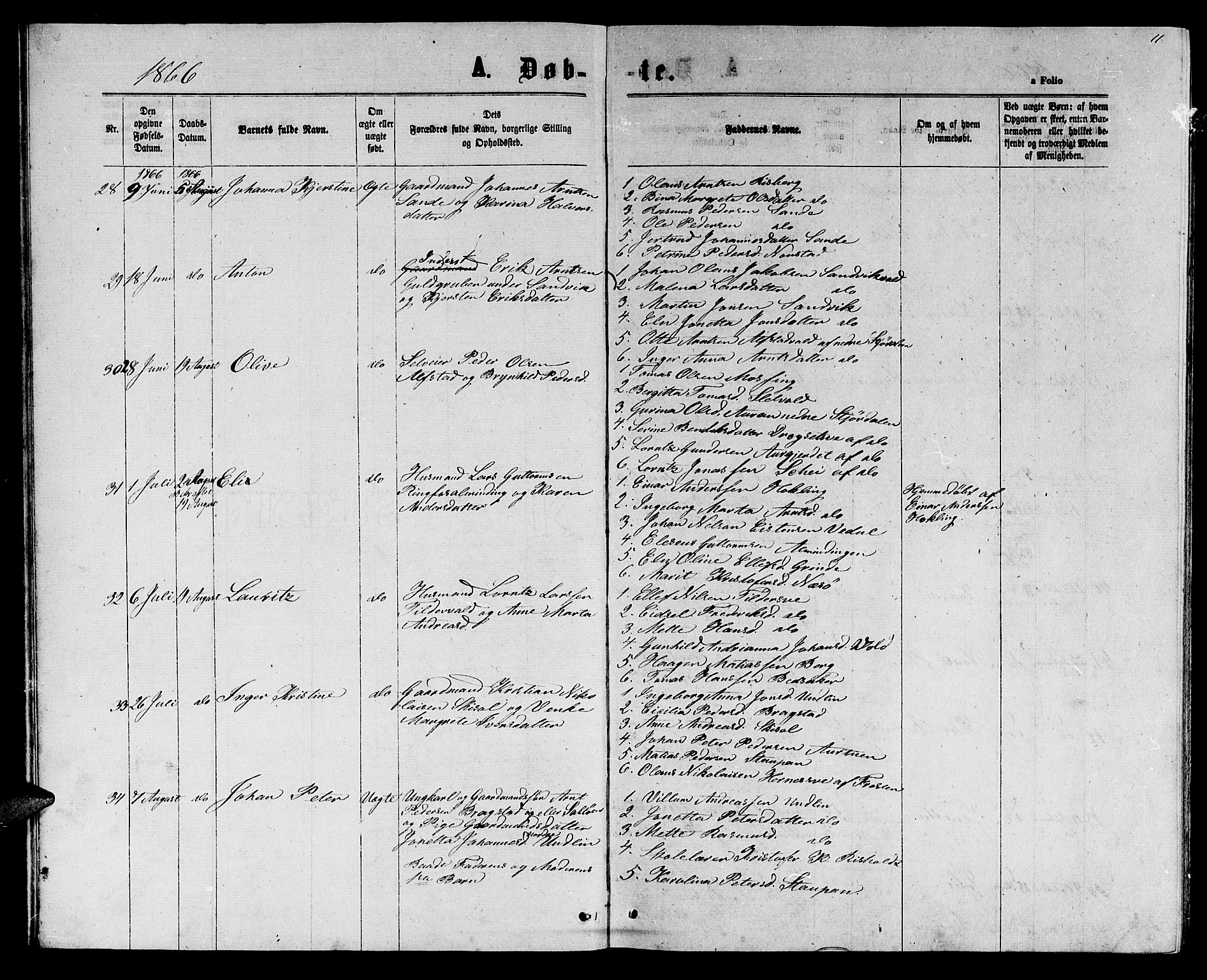 Ministerialprotokoller, klokkerbøker og fødselsregistre - Nord-Trøndelag, AV/SAT-A-1458/714/L0133: Parish register (copy) no. 714C02, 1865-1877, p. 11