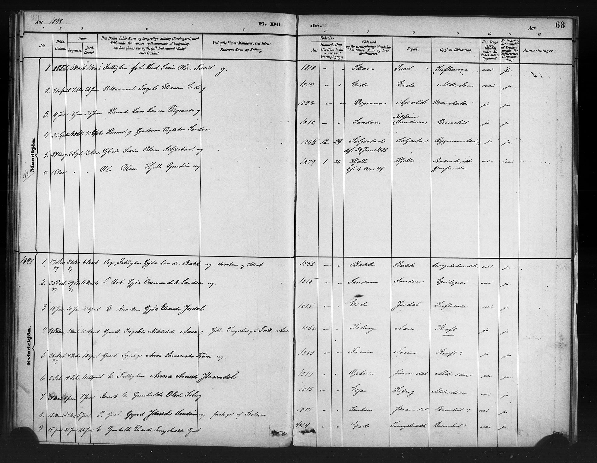 Odda Sokneprestembete, AV/SAB-A-77201/H/Haa: Parish register (official) no. A 1, 1883-1919, p. 63