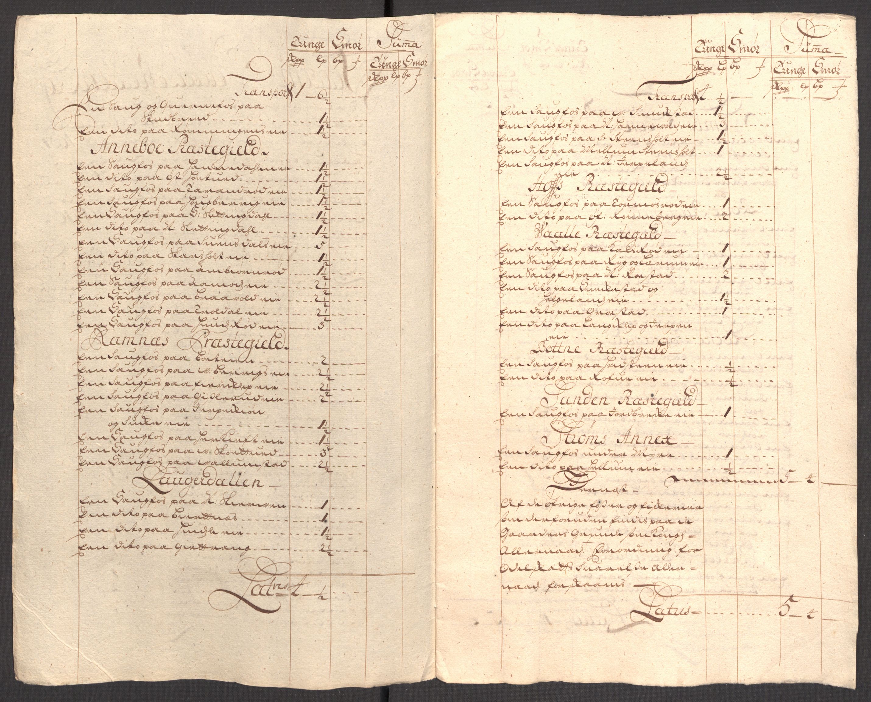 Rentekammeret inntil 1814, Reviderte regnskaper, Fogderegnskap, AV/RA-EA-4092/R32/L1875: Fogderegnskap Jarlsberg grevskap, 1710, p. 326