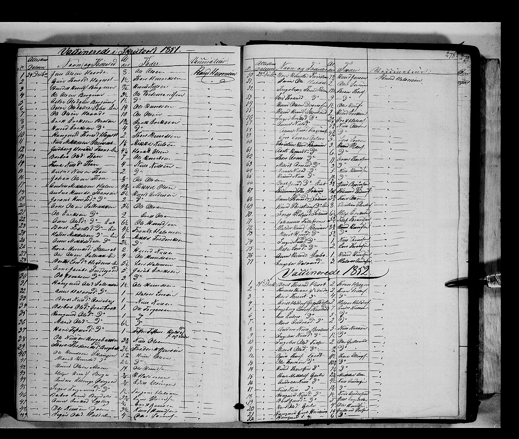 Nord-Aurdal prestekontor, SAH/PREST-132/H/Ha/Haa/L0007: Parish register (official) no. 7, 1842-1863, p. 278