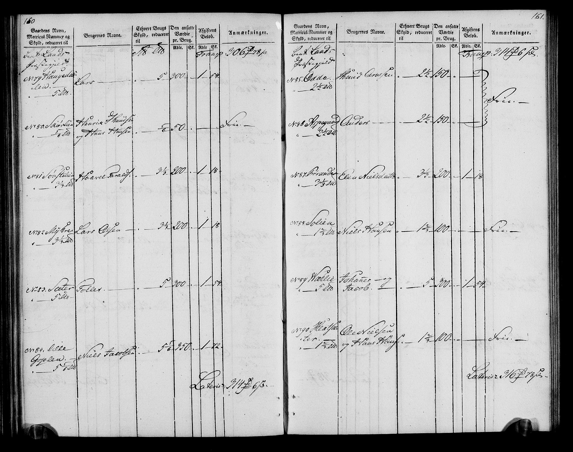 Rentekammeret inntil 1814, Realistisk ordnet avdeling, AV/RA-EA-4070/N/Ne/Nea/L0043: Valdres fogderi. Oppebørselsregister, 1803-1804, p. 84