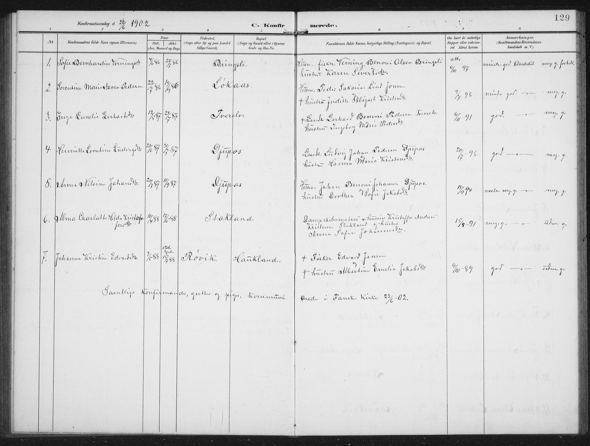 Ministerialprotokoller, klokkerbøker og fødselsregistre - Nordland, AV/SAT-A-1459/851/L0726: Parish register (copy) no. 851C01, 1902-1924, p. 129