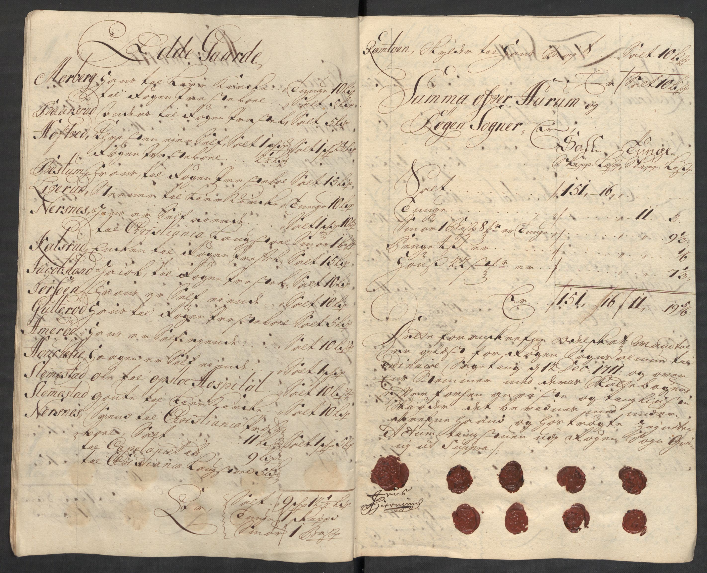 Rentekammeret inntil 1814, Reviderte regnskaper, Fogderegnskap, AV/RA-EA-4092/R31/L1705: Fogderegnskap Hurum, Røyken, Eiker, Lier og Buskerud, 1711, p. 285