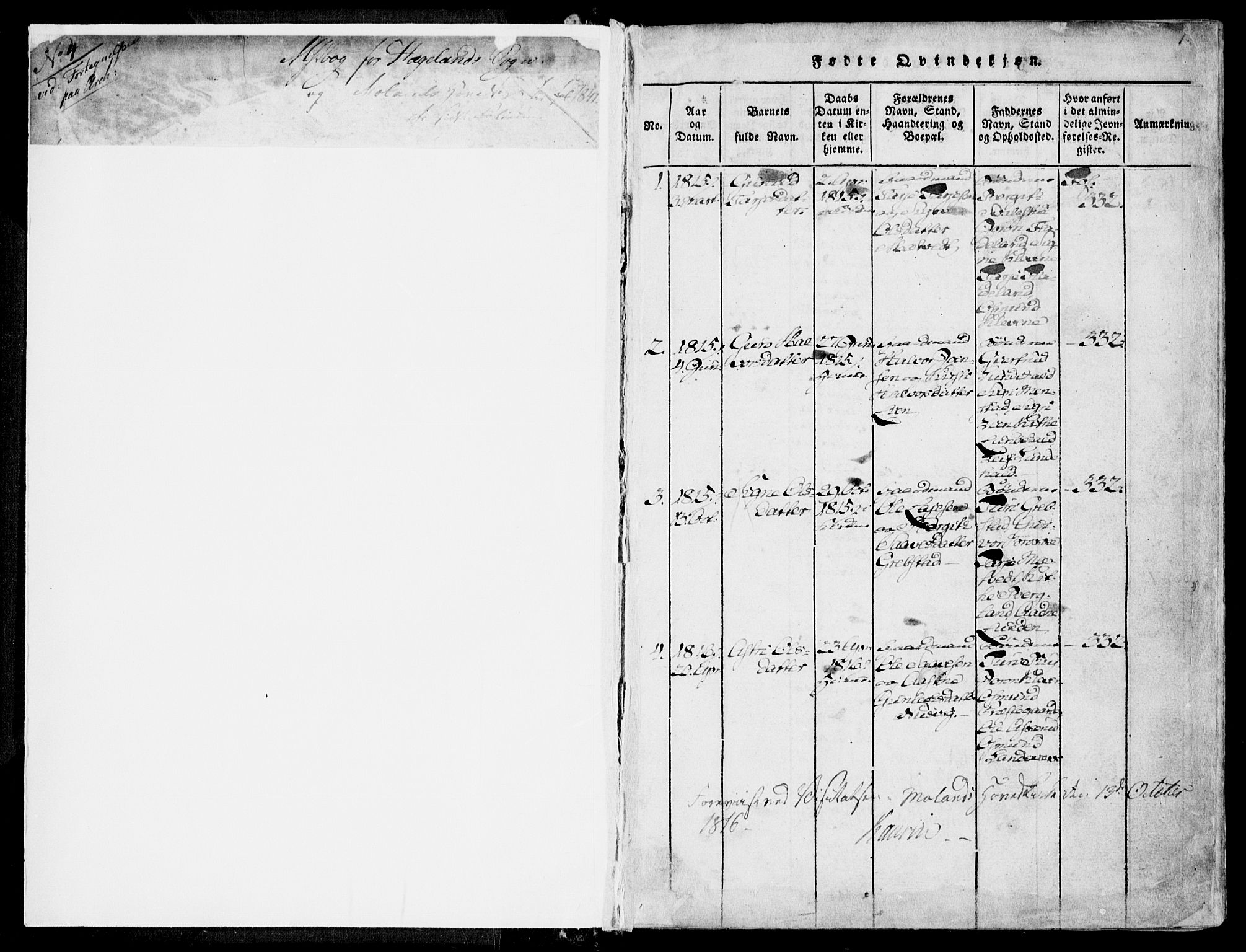 Fyresdal kirkebøker, SAKO/A-263/F/Fa/L0004: Parish register (official) no. I 4, 1815-1854, p. 1