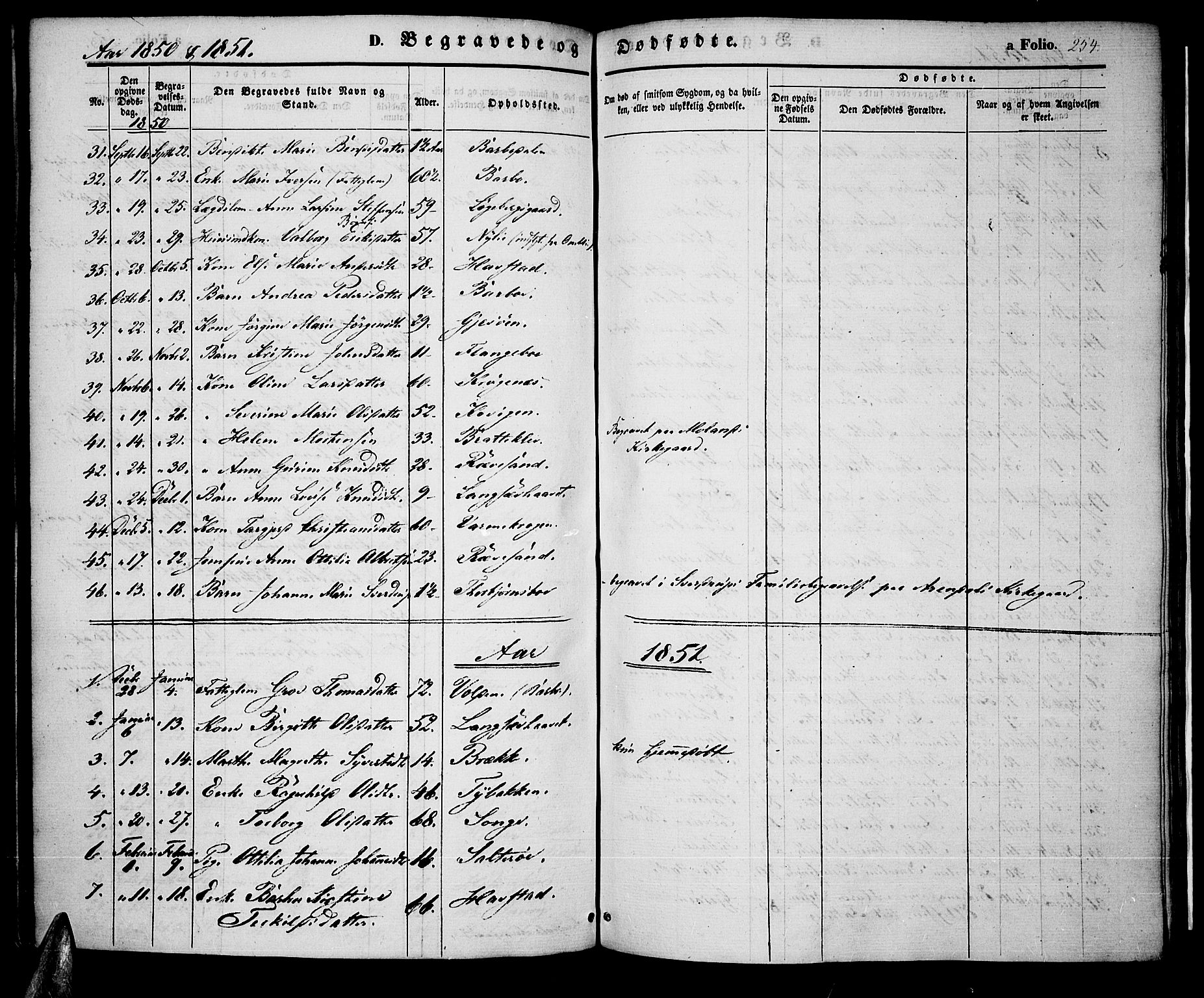 Tromøy sokneprestkontor, SAK/1111-0041/F/Fa/L0005: Parish register (official) no. A 5, 1847-1856, p. 254