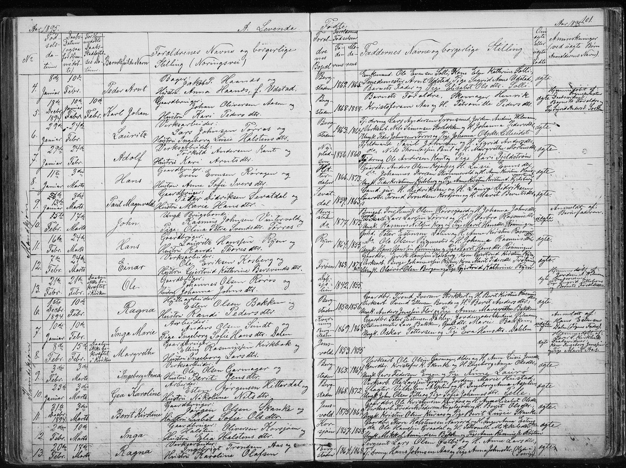 Ministerialprotokoller, klokkerbøker og fødselsregistre - Sør-Trøndelag, SAT/A-1456/681/L0940: Parish register (copy) no. 681C04, 1880-1895, p. 101