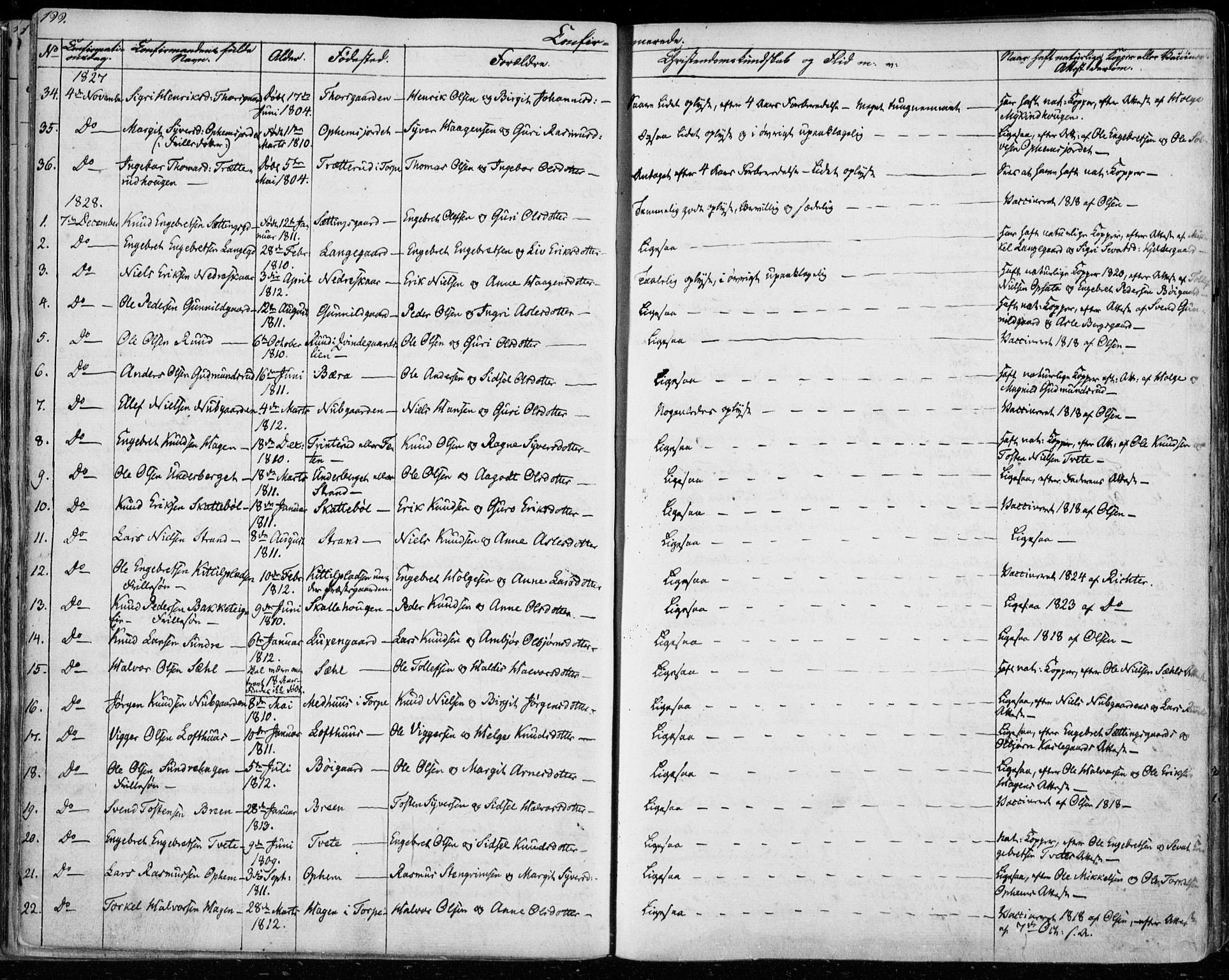 Ål kirkebøker, SAKO/A-249/F/Fa/L0005: Parish register (official) no. I 5, 1825-1848, p. 199
