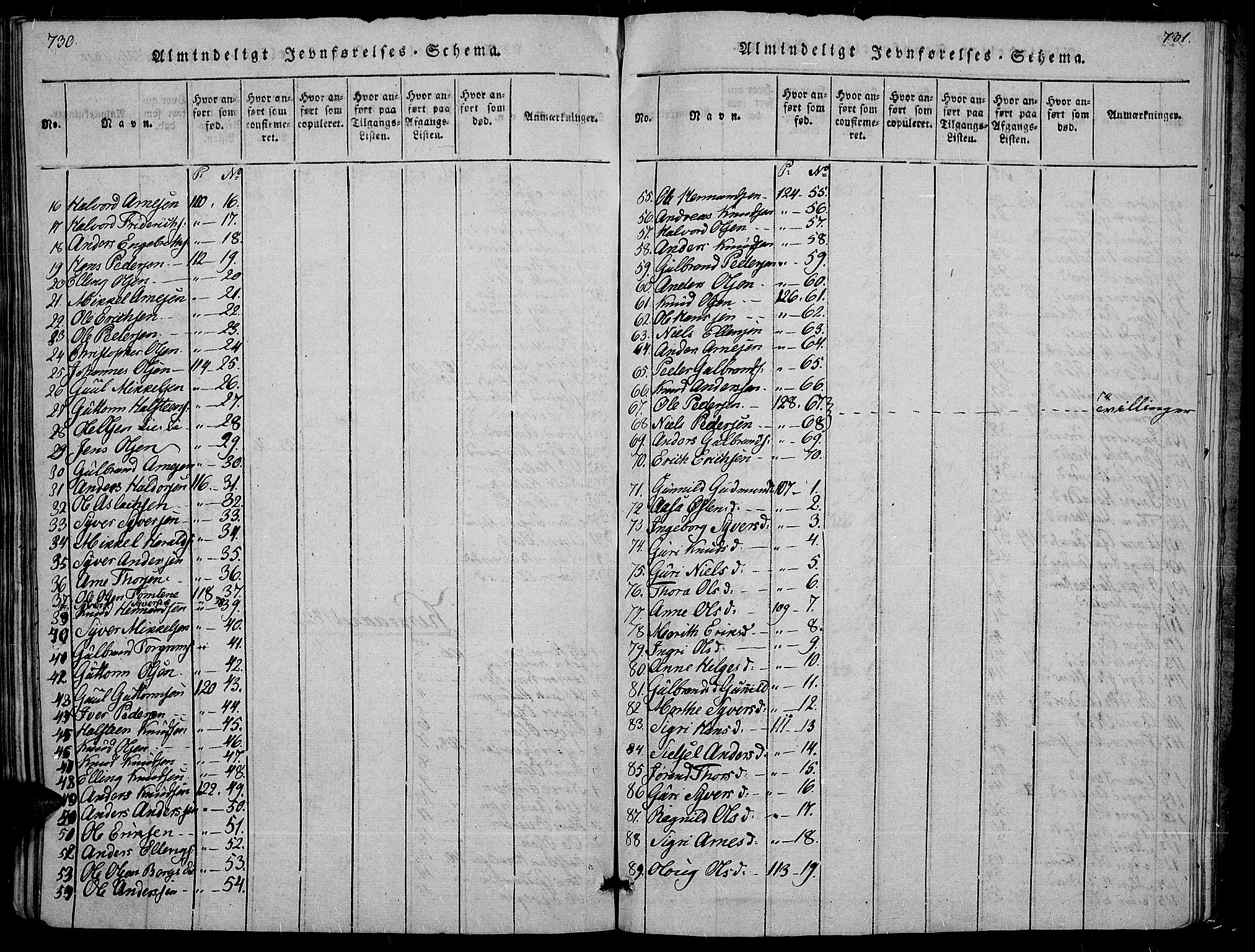 Sør-Aurdal prestekontor, AV/SAH-PREST-128/H/Ha/Haa/L0002: Parish register (official) no. 2, 1815-1840, p. 730-731