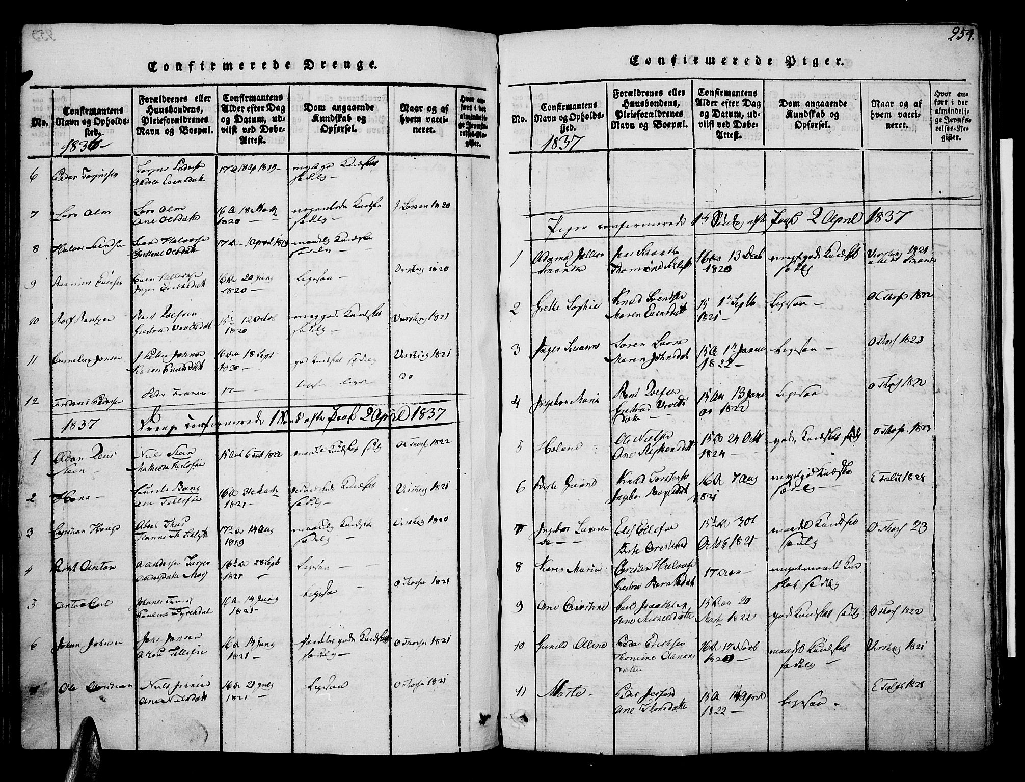 Risør sokneprestkontor, SAK/1111-0035/F/Fa/L0002: Parish register (official) no. A 2, 1815-1839, p. 254
