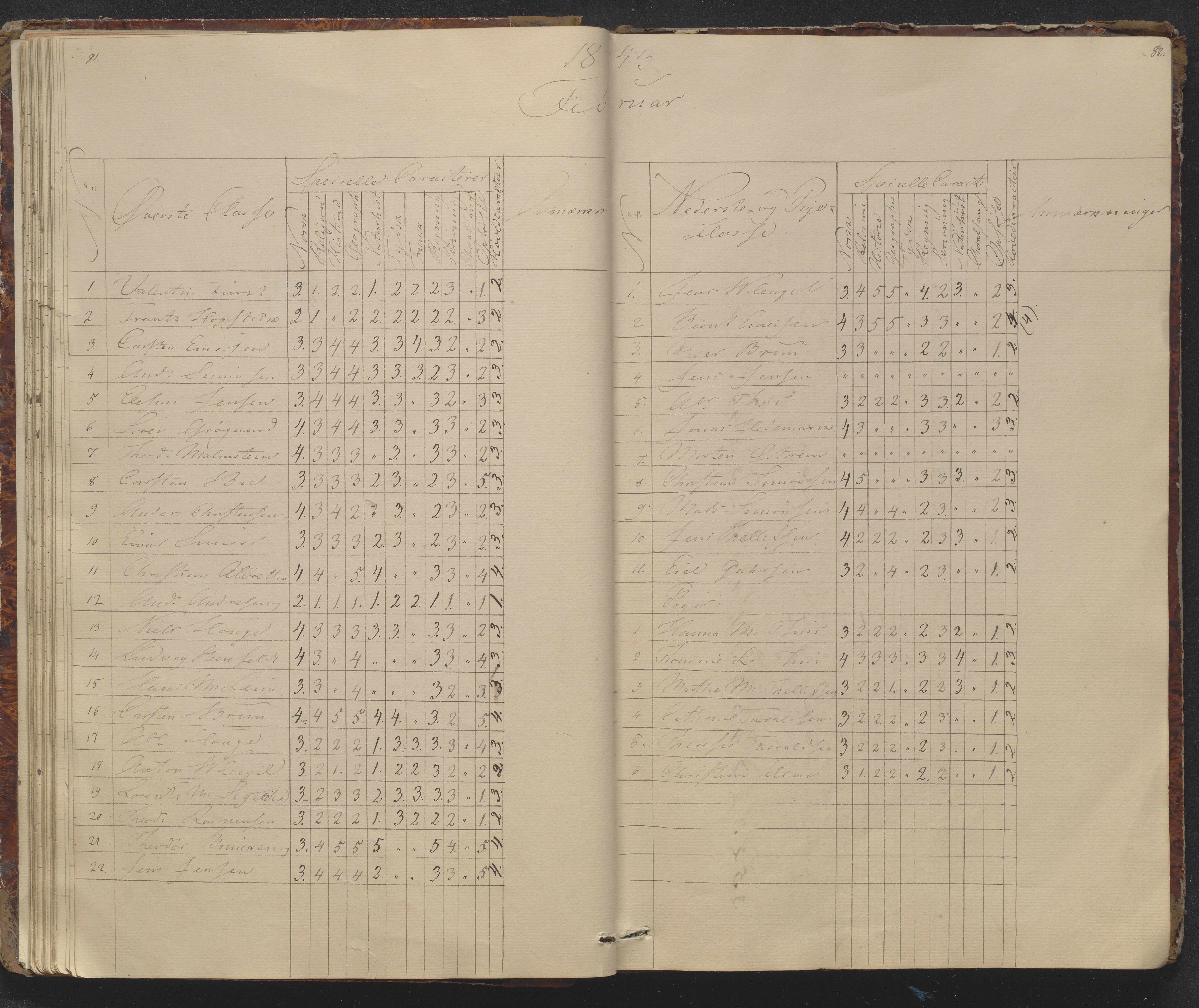 Risør kommune, AAKS/KA0901-PK/1/05/05g/L0002: Karakterprotokoll, 1841-1850, p. 81-82