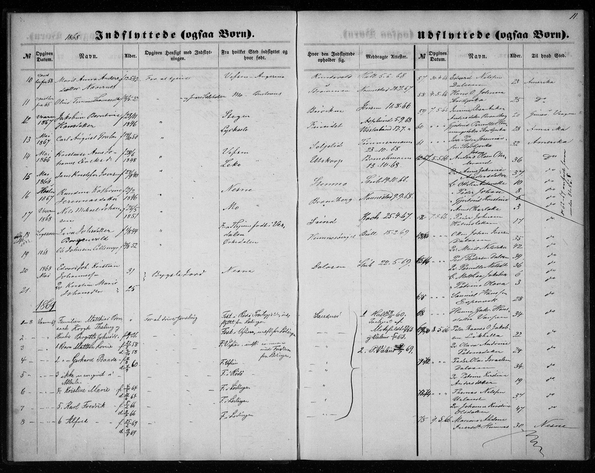 Ministerialprotokoller, klokkerbøker og fødselsregistre - Nordland, AV/SAT-A-1459/825/L0360: Parish register (official) no. 825A14, 1860-1886, p. 11