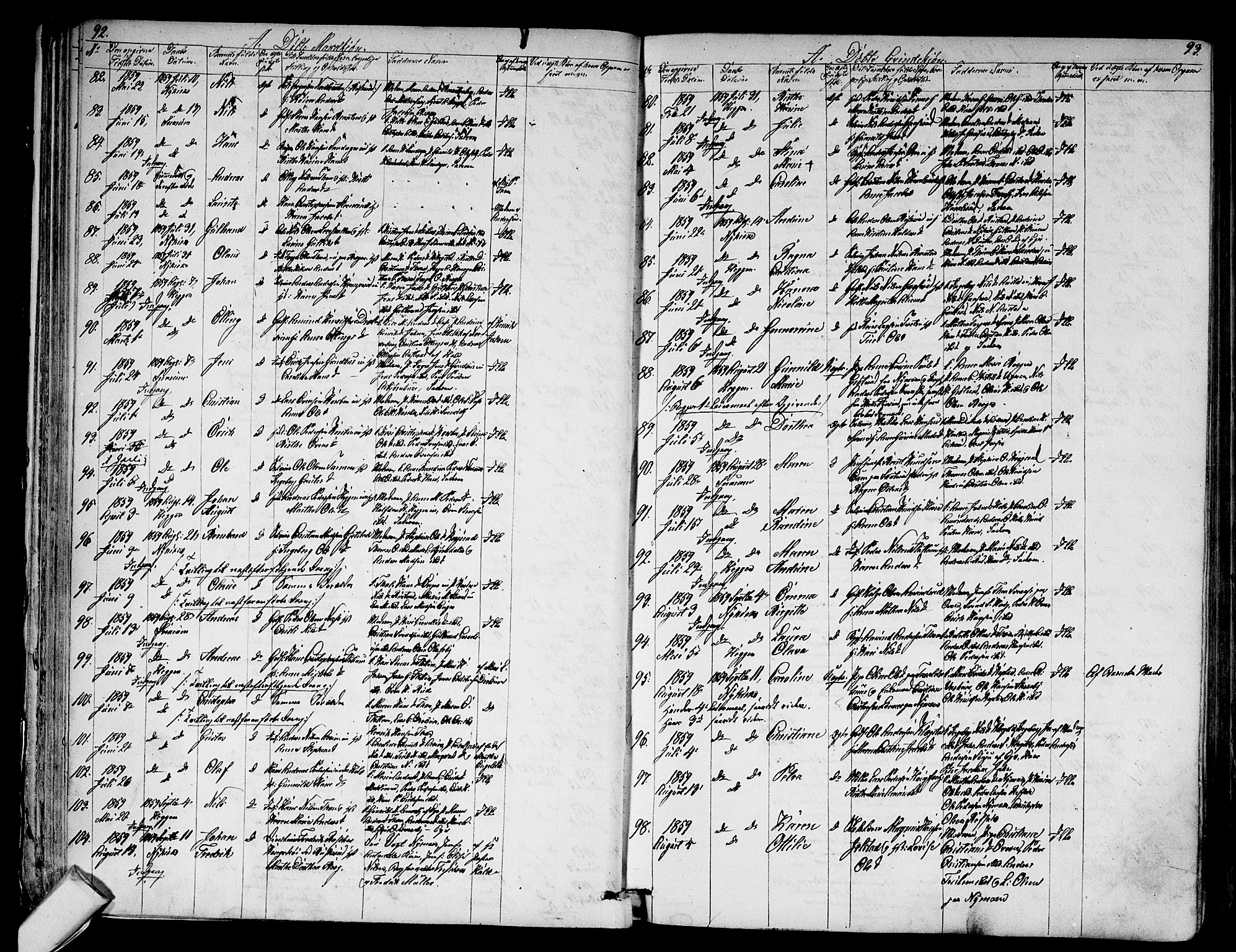 Modum kirkebøker, AV/SAKO-A-234/G/Ga/L0006: Parish register (copy) no. I 6, 1854-1868, p. 92-93