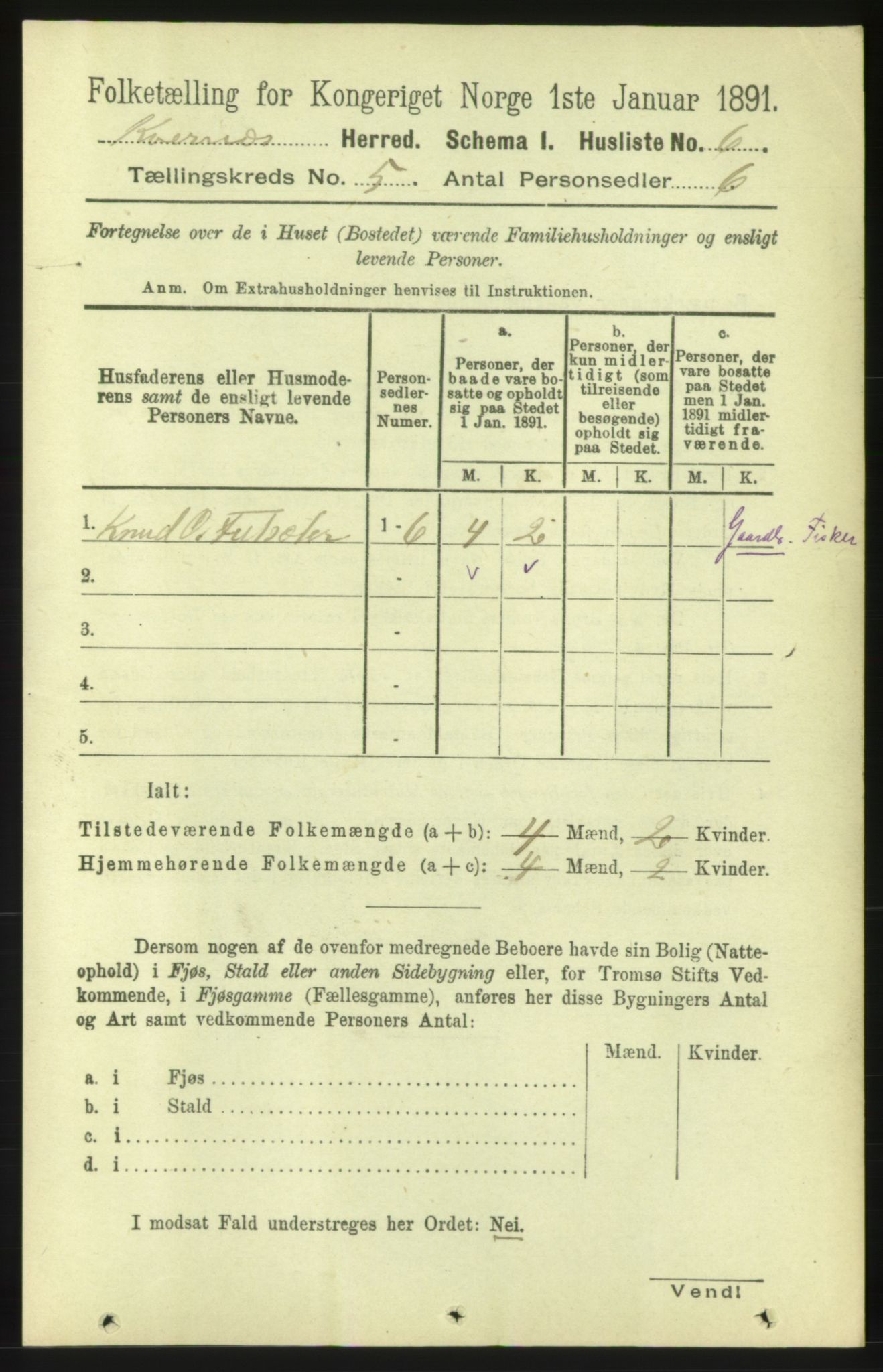 RA, 1891 census for 1553 Kvernes, 1891, p. 2256