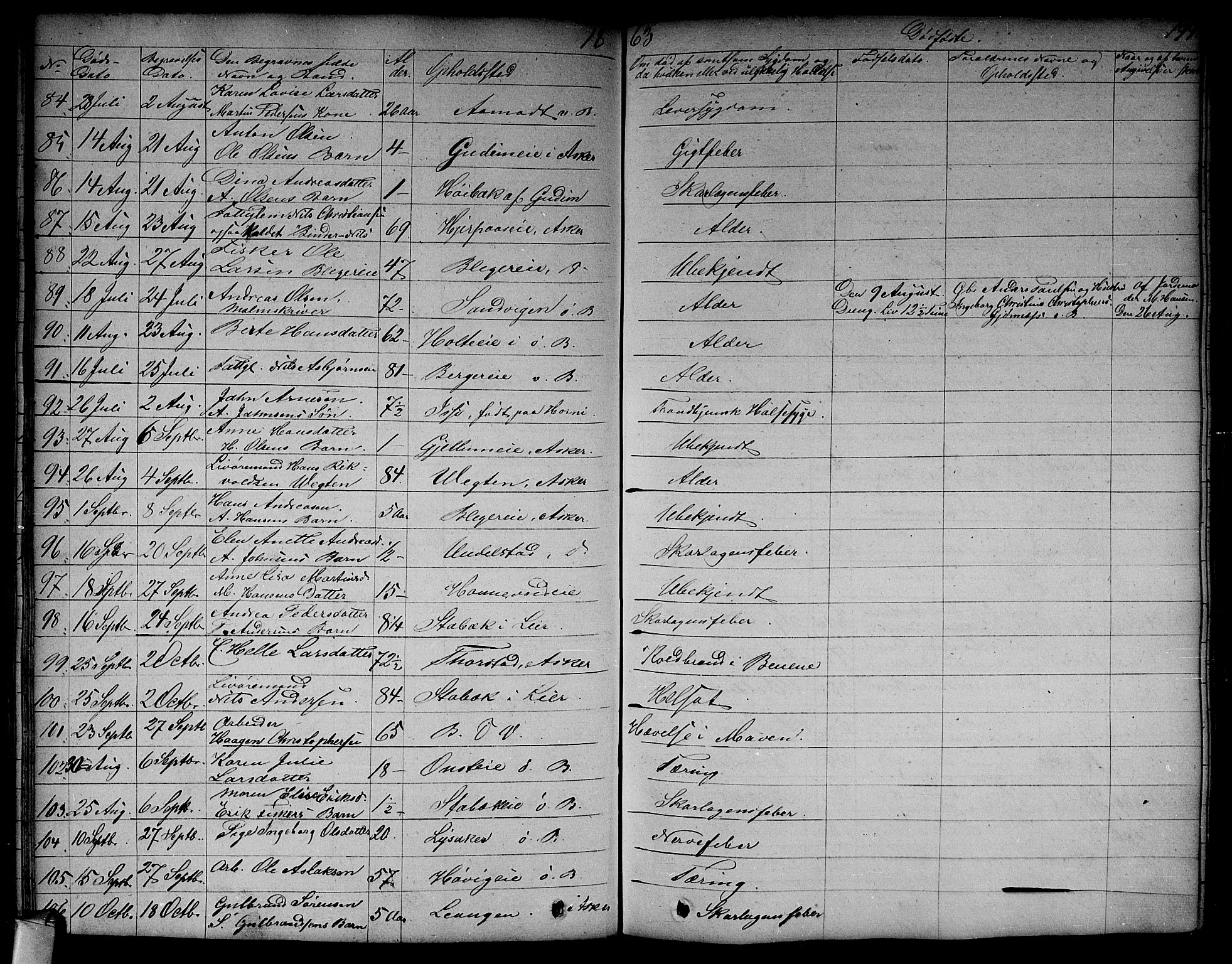 Asker prestekontor Kirkebøker, AV/SAO-A-10256a/F/Fa/L0011: Parish register (official) no. I 11, 1825-1878, p. 199