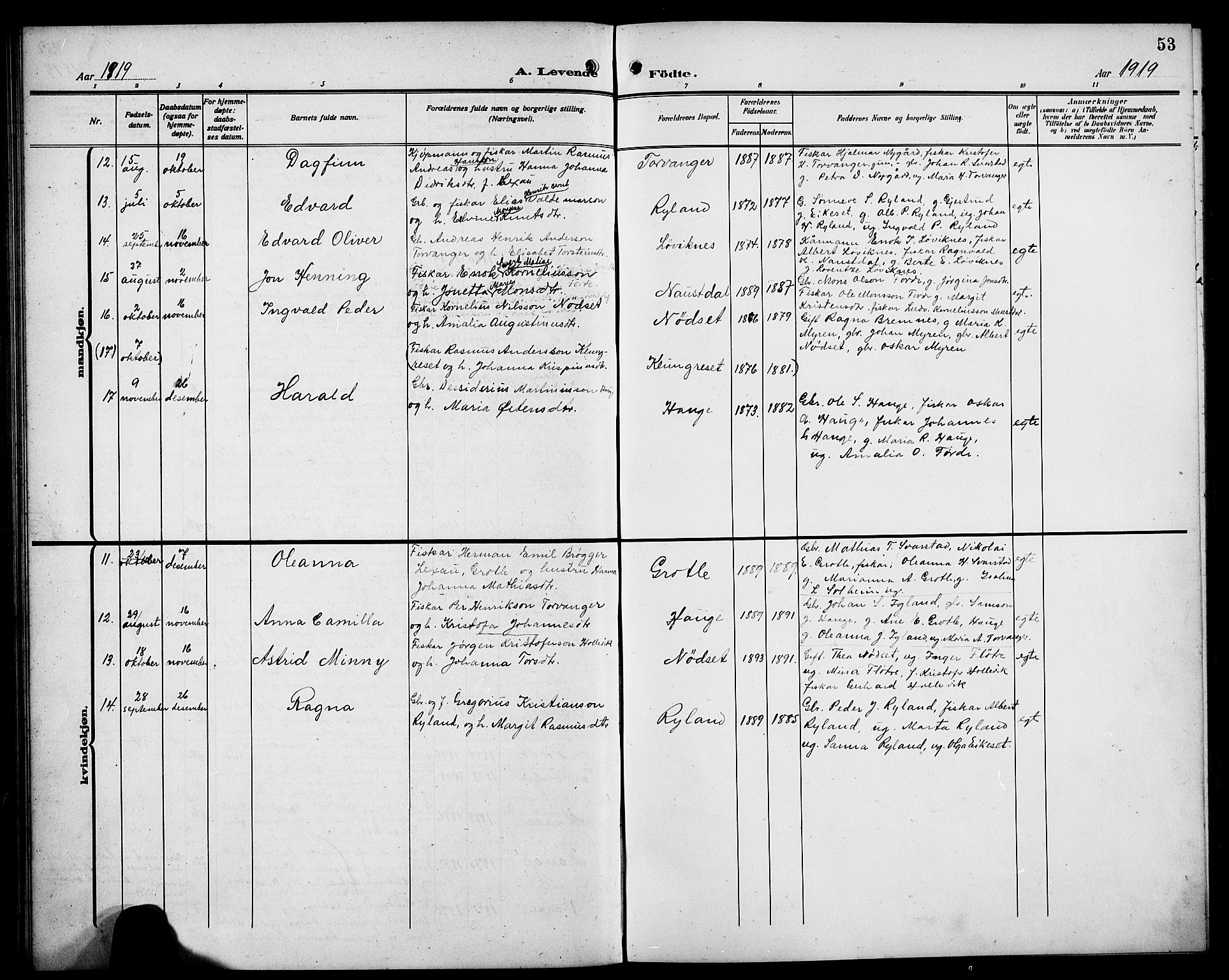 Bremanger sokneprestembete, AV/SAB-A-82201/H/Hab/Habc/L0001: Parish register (copy) no. C 1, 1908-1919, p. 53