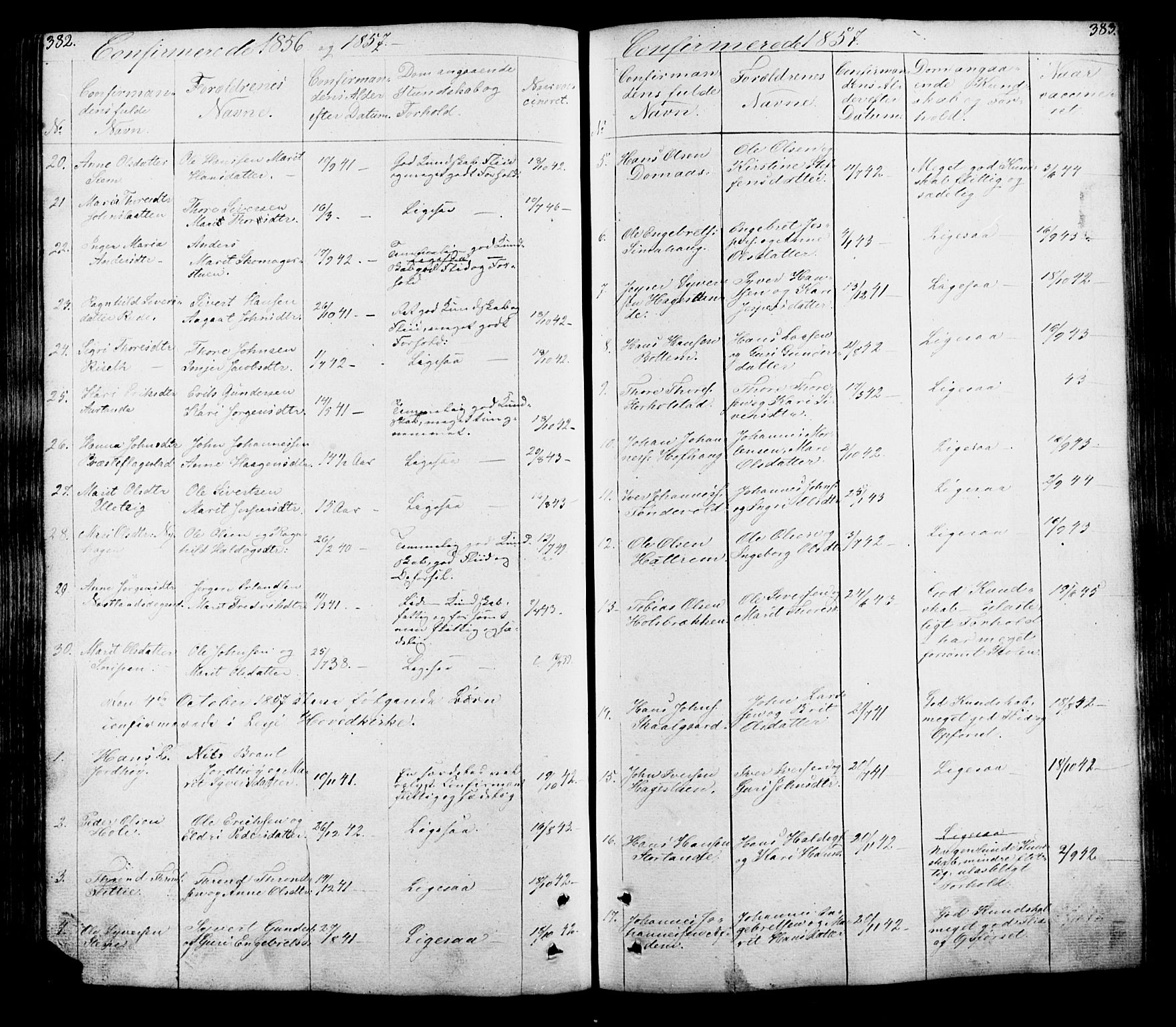 Lesja prestekontor, SAH/PREST-068/H/Ha/Hab/L0005: Parish register (copy) no. 5, 1850-1894, p. 382-383
