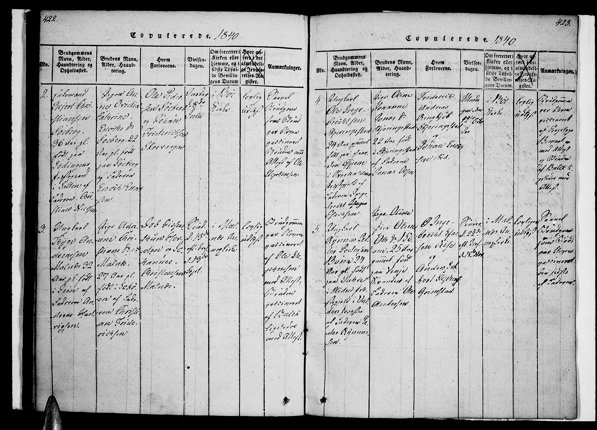 Ministerialprotokoller, klokkerbøker og fødselsregistre - Nordland, SAT/A-1459/891/L1298: Parish register (official) no. 891A03, 1820-1840, p. 422-423