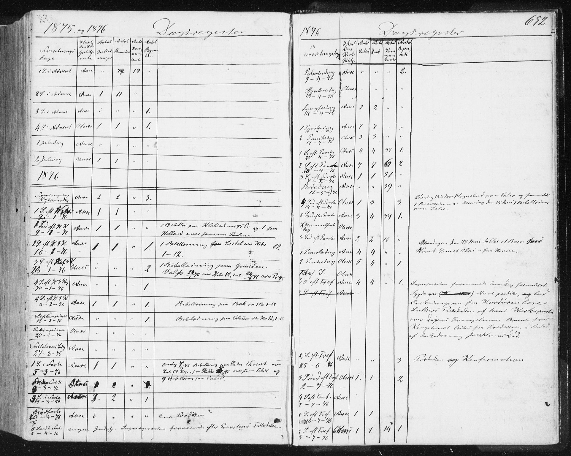 Ministerialprotokoller, klokkerbøker og fødselsregistre - Møre og Romsdal, SAT/A-1454/578/L0905: Parish register (official) no. 578A04, 1859-1877, p. 652