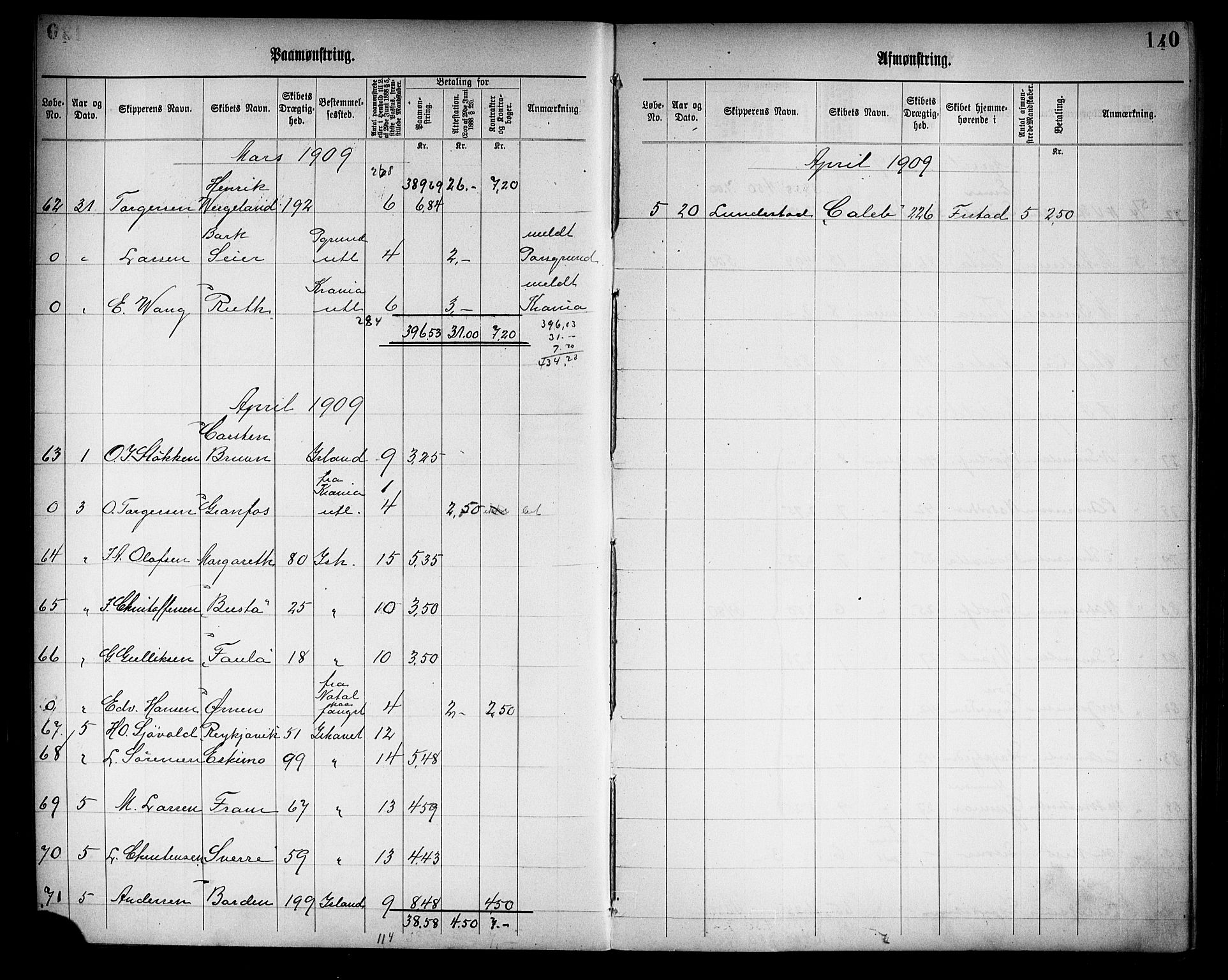 Tønsberg innrulleringskontor, AV/SAKO-A-786/H/Ha/L0006: Mønstringsjournal, 1906-1914, p. 142