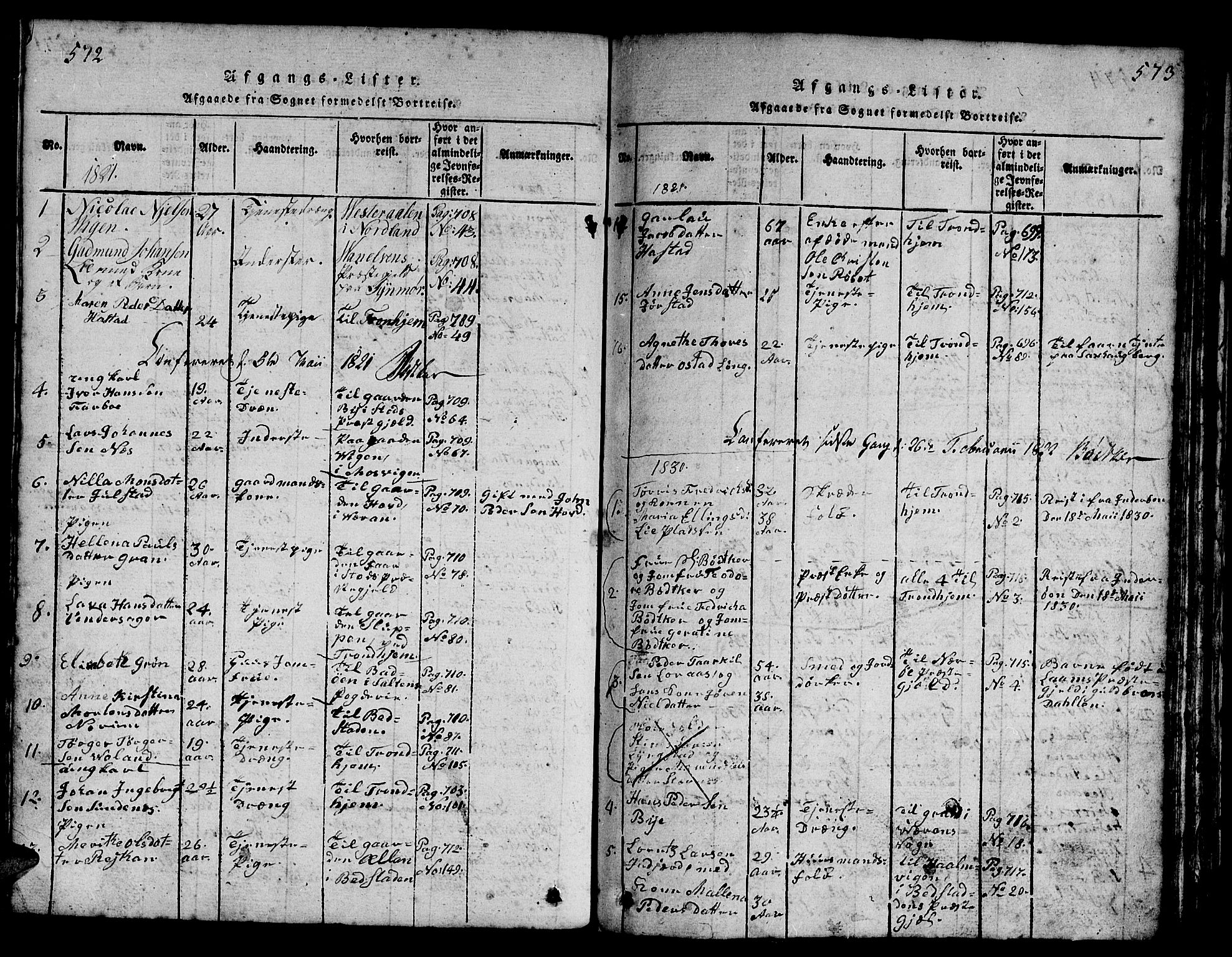 Ministerialprotokoller, klokkerbøker og fødselsregistre - Nord-Trøndelag, SAT/A-1458/730/L0298: Parish register (copy) no. 730C01, 1816-1849, p. 572-573