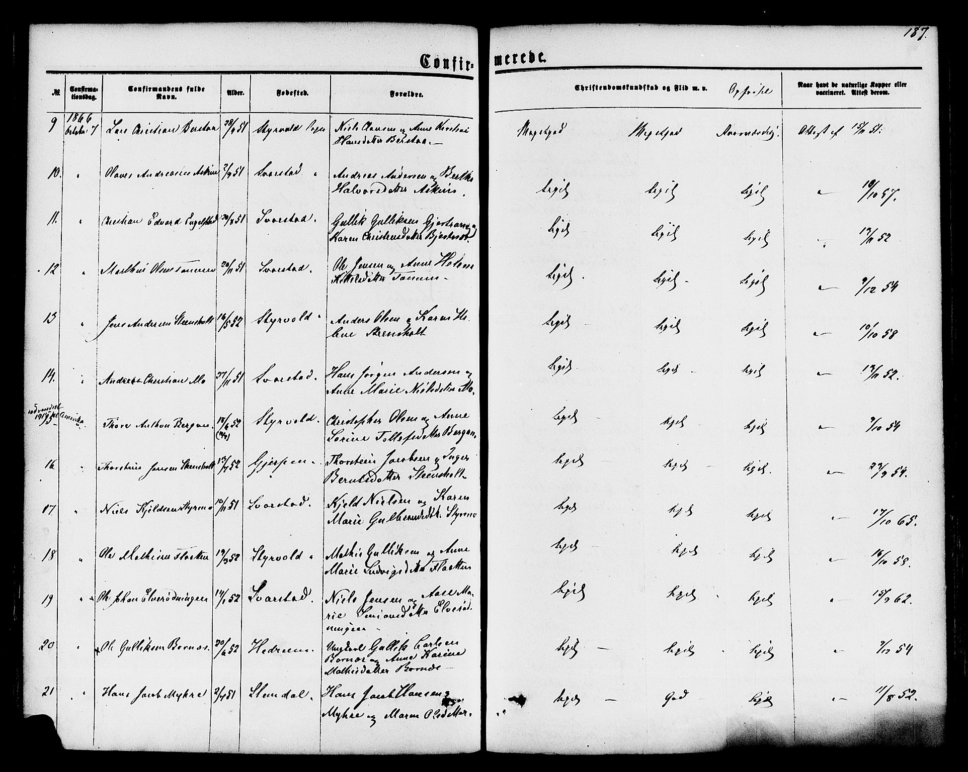 Lardal kirkebøker, AV/SAKO-A-350/F/Fa/L0007: Parish register (official) no. I 7, 1861-1880, p. 187