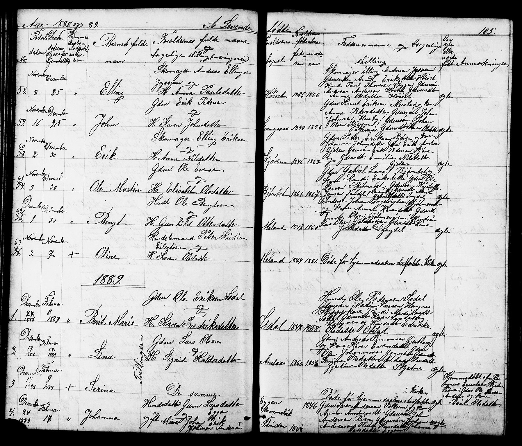 Ministerialprotokoller, klokkerbøker og fødselsregistre - Sør-Trøndelag, SAT/A-1456/665/L0777: Parish register (copy) no. 665C02, 1867-1915, p. 105