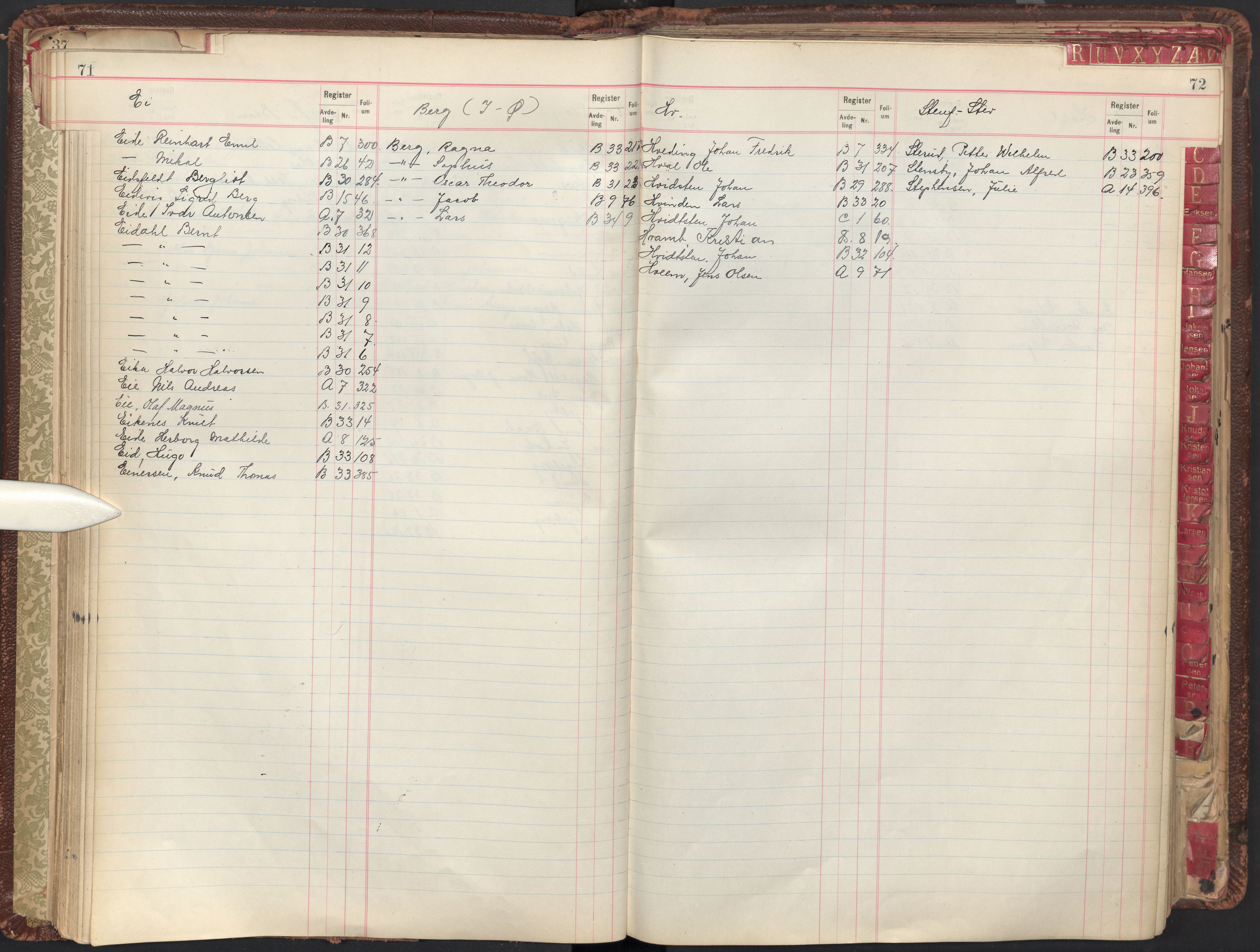 Oslo byfogd avd. II, AV/SAO-A-10942/G/Ga/Gab/L0003: Personregister: A 1-17, B 1-33, C 1-2, 1921, p. 71-72